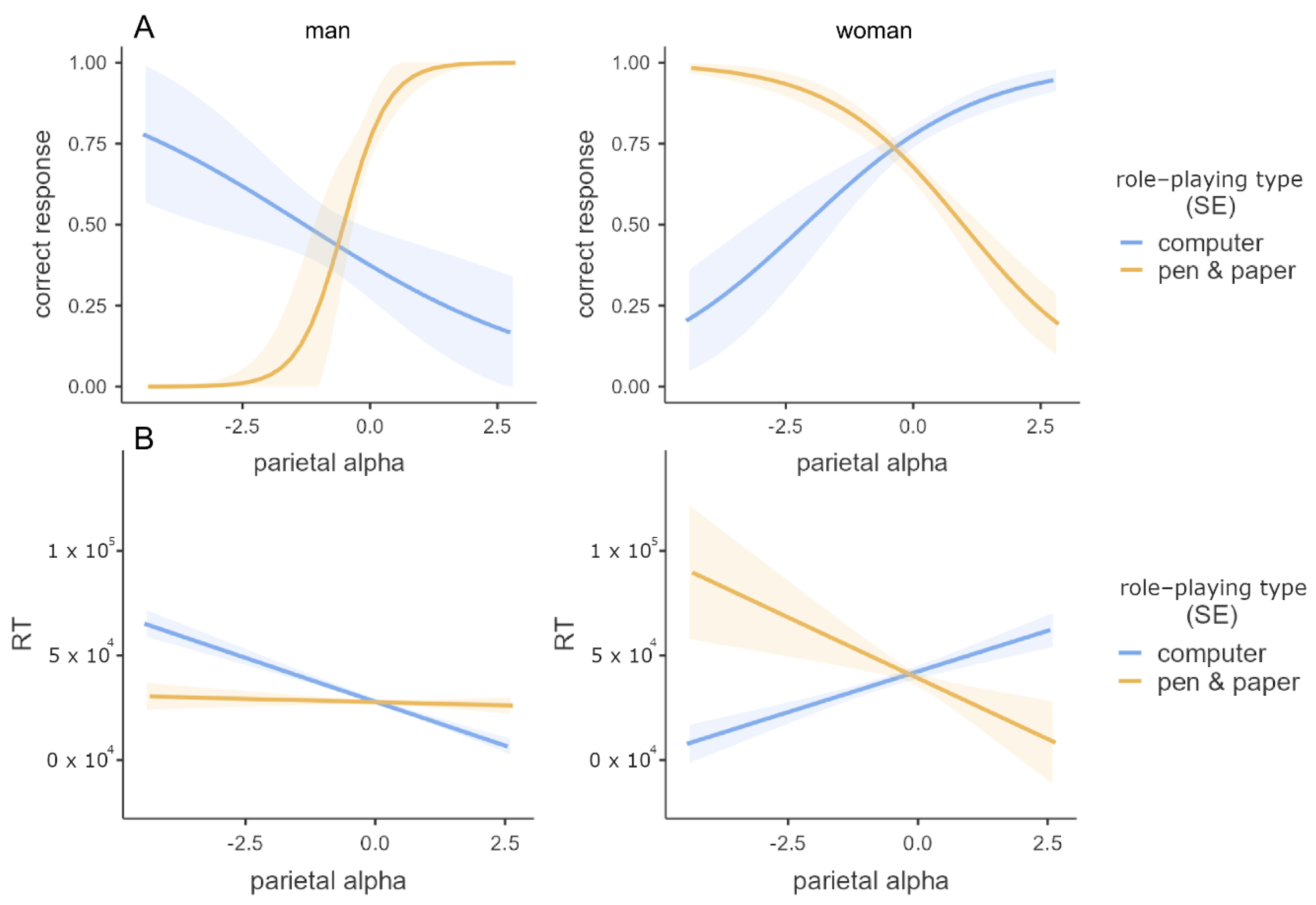 Symmetry 13 02337 g007
