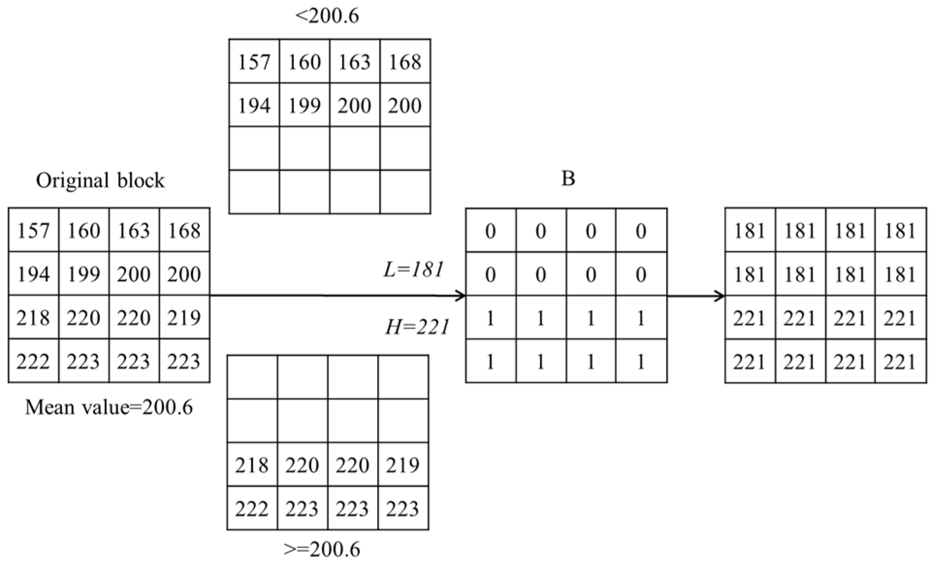 Symmetry 13 02355 g001