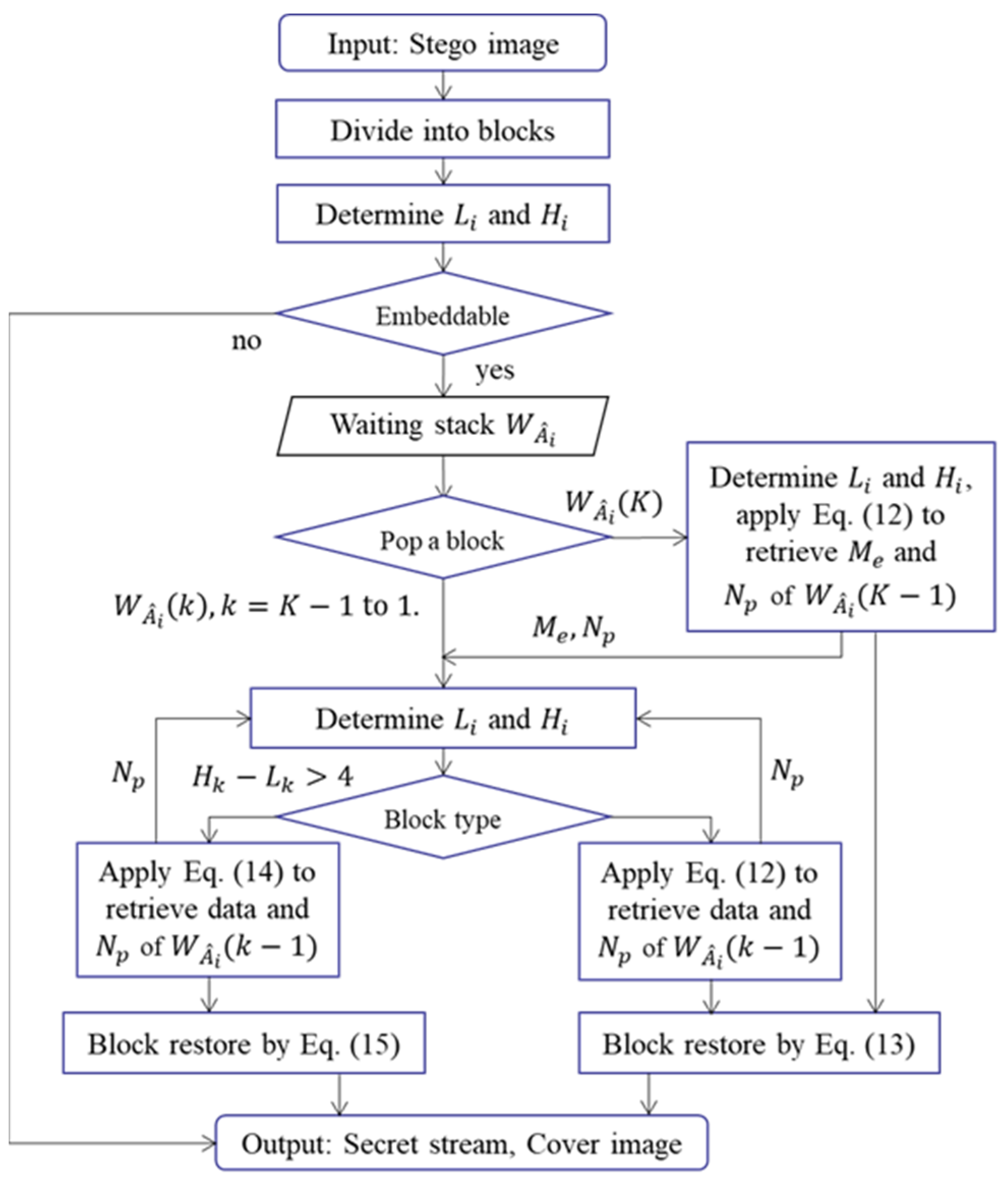 Symmetry 13 02355 g005