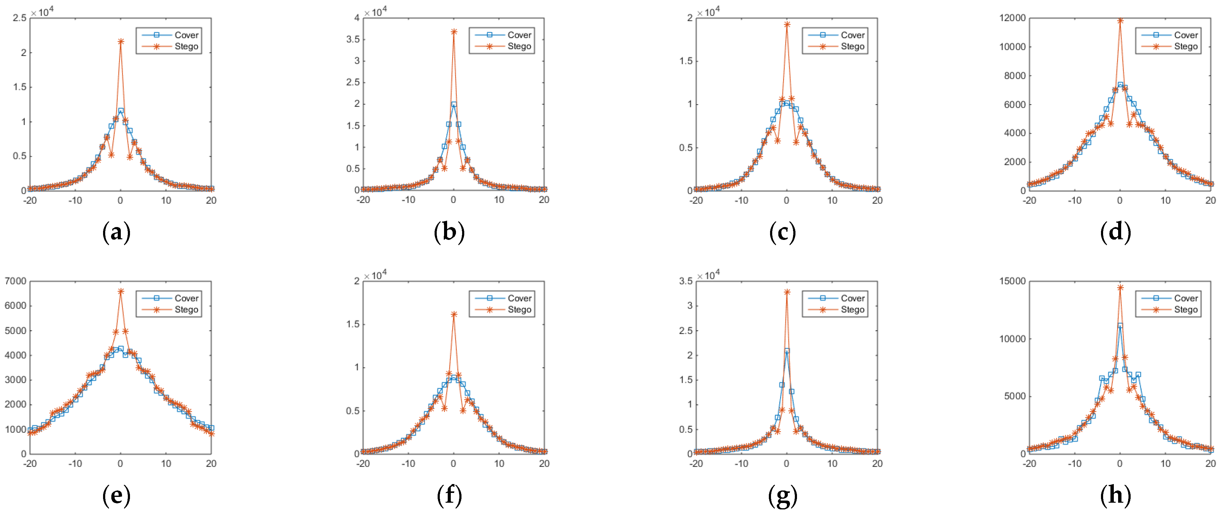 Symmetry 13 02355 g010