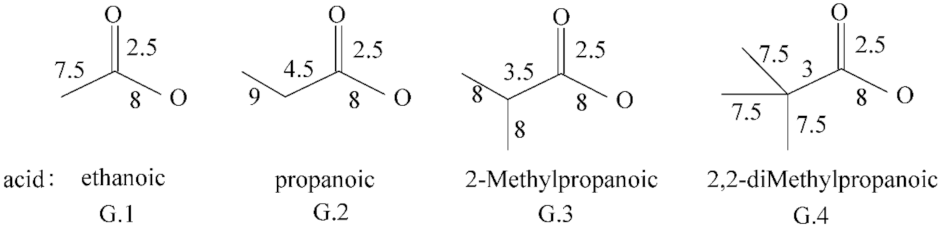 Symmetry 13 02359 g001