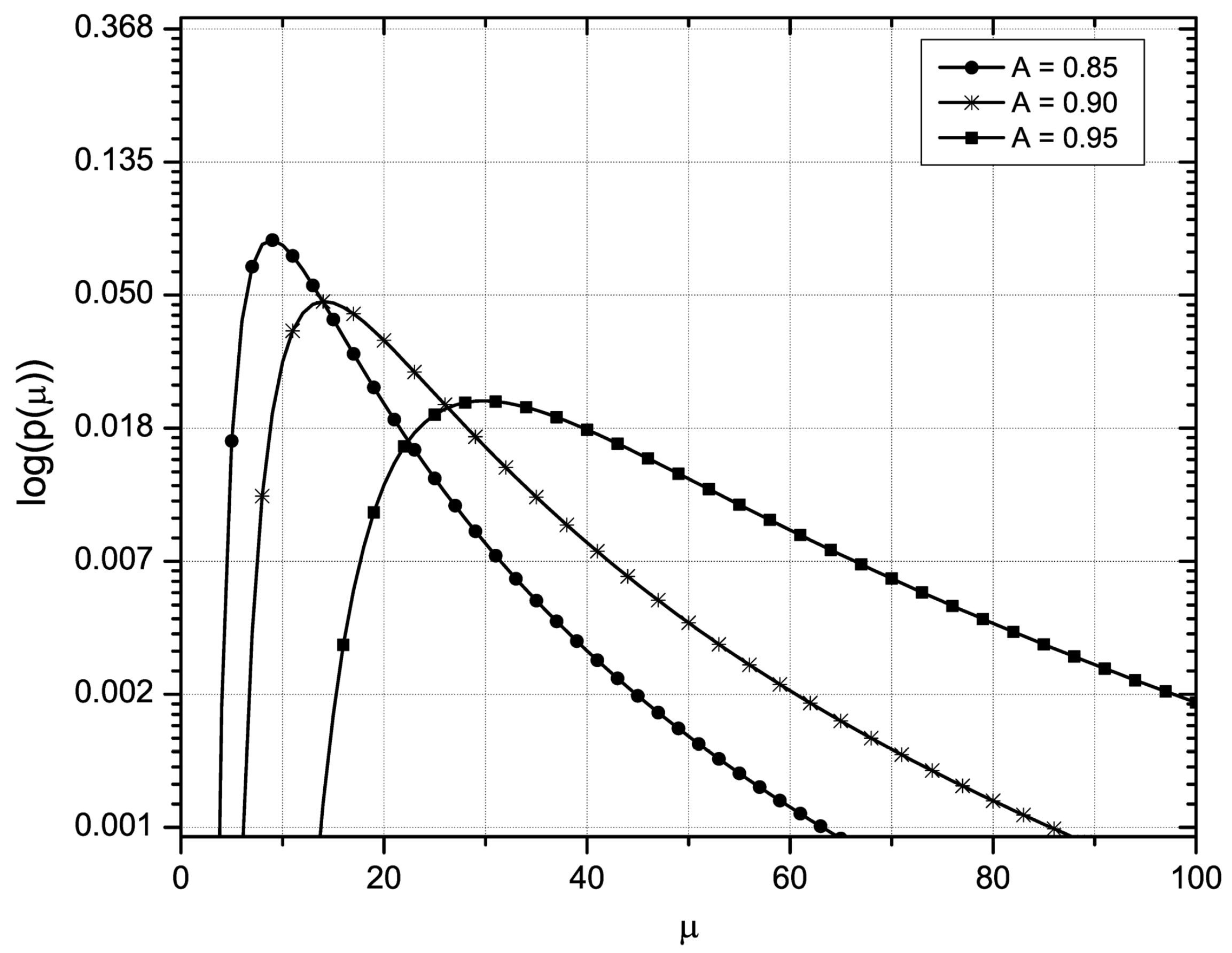 Symmetry 13 02360 g001