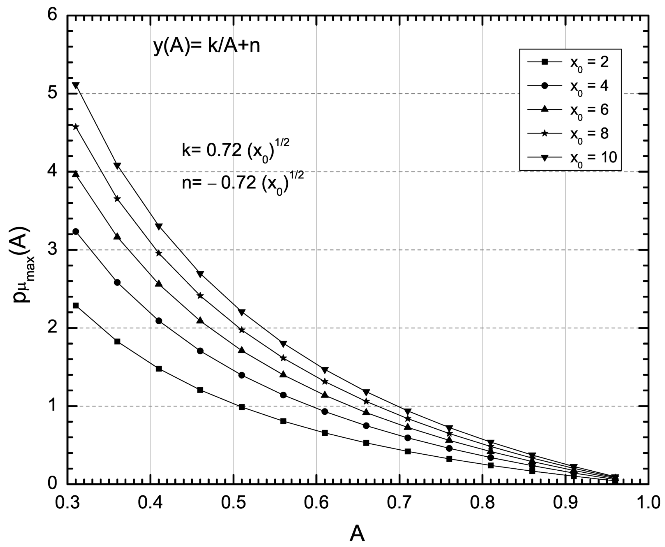Symmetry 13 02360 g002