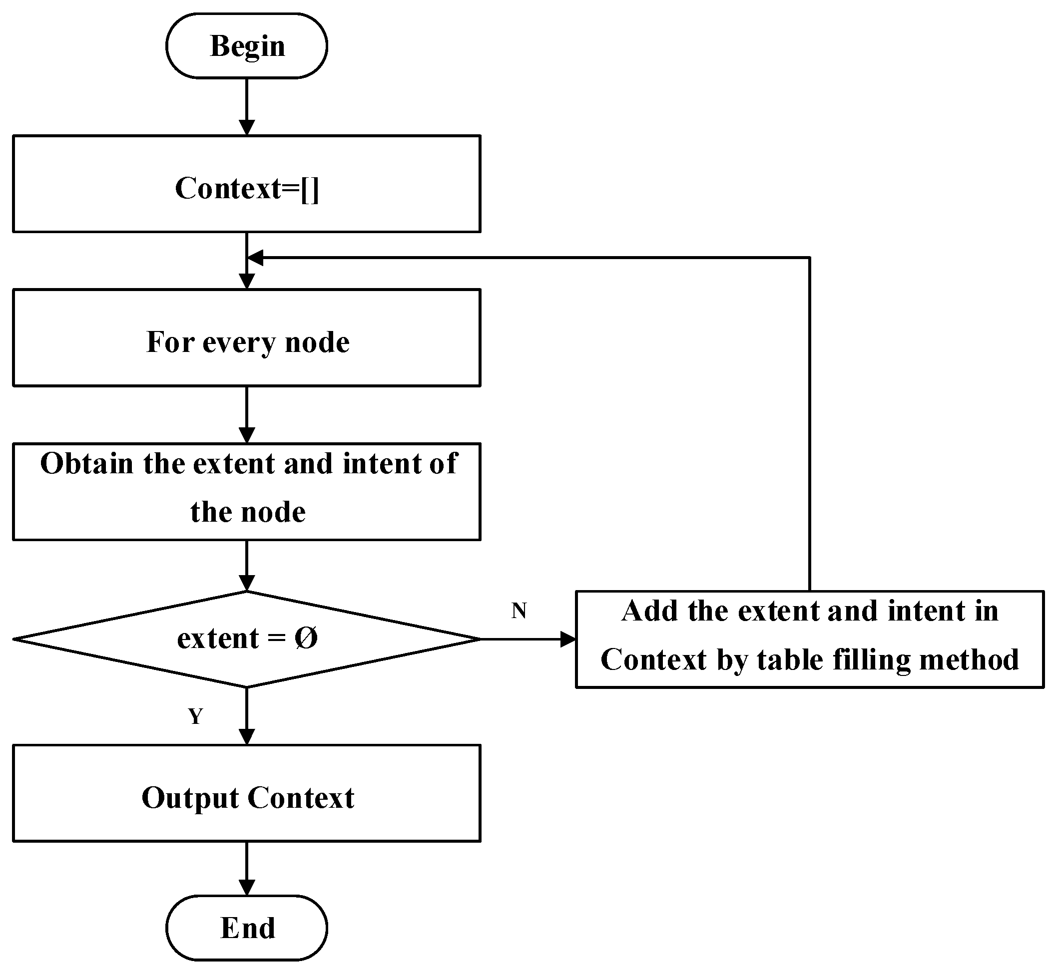 Symmetry 13 02363 g004