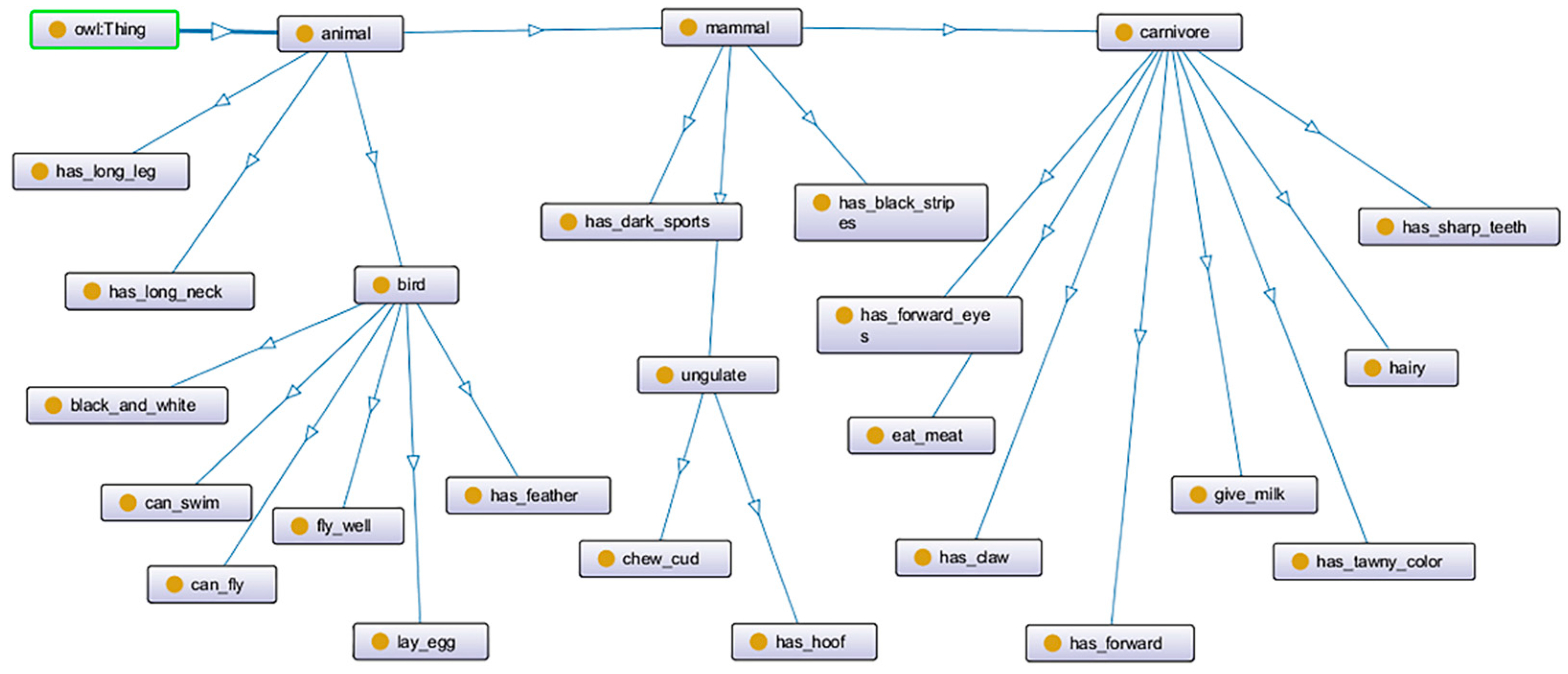 Symmetry 13 02363 g008