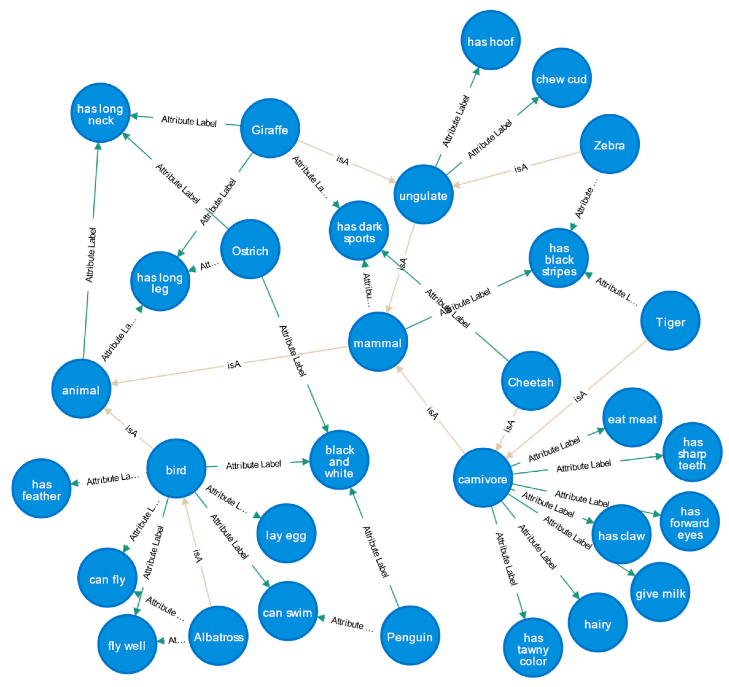 Symmetry 13 02363 g009