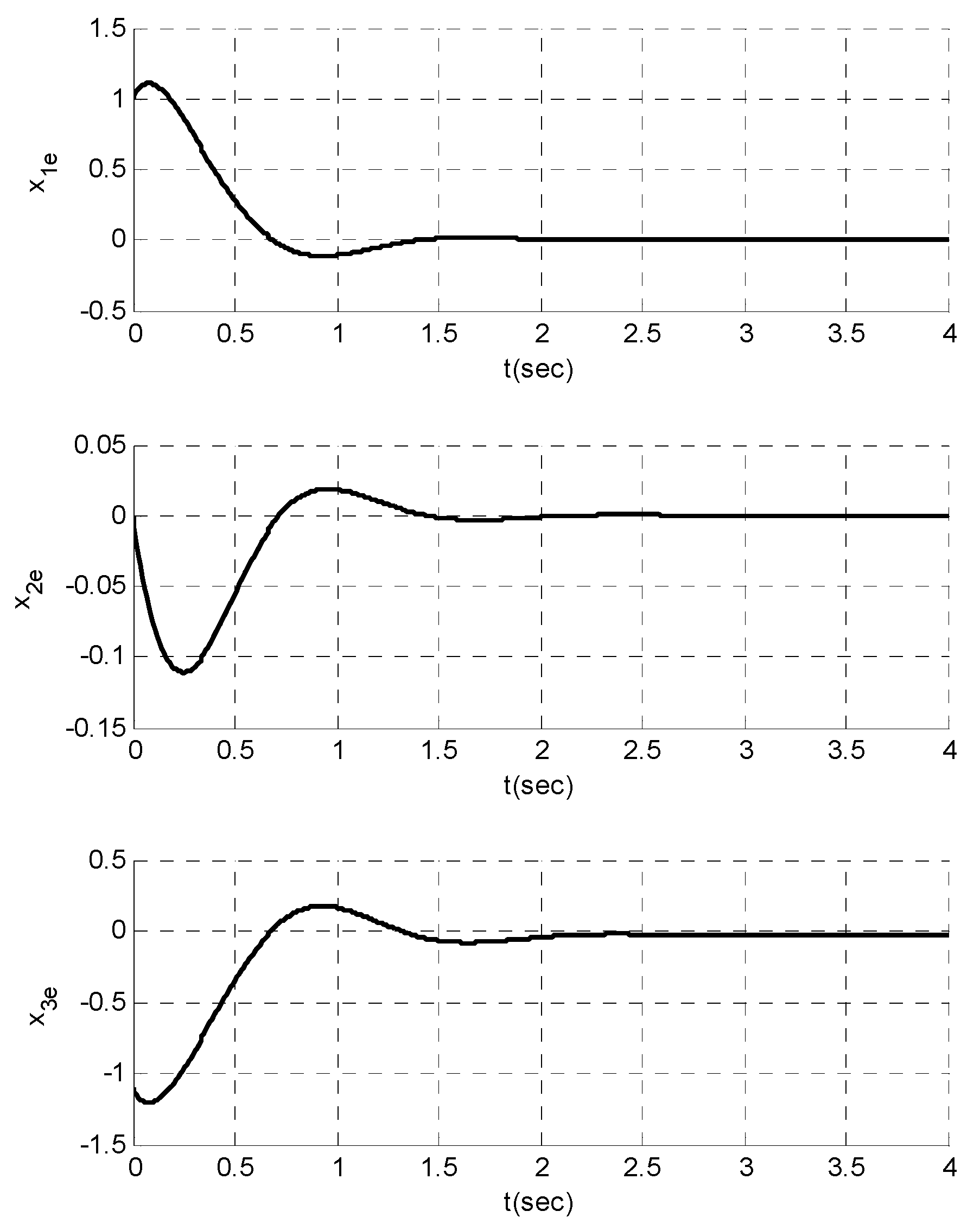 Symmetry 13 02367 g003