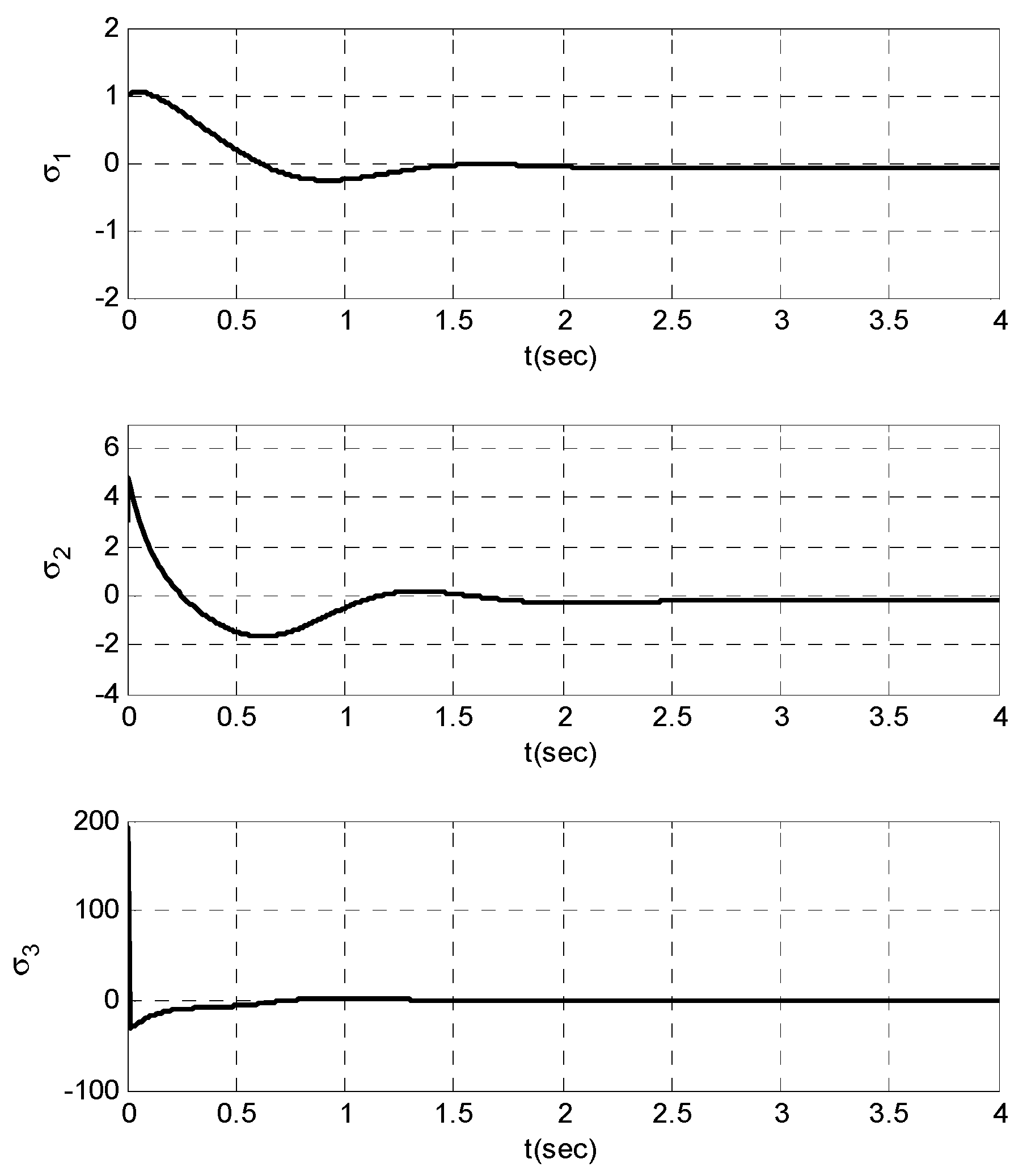 Symmetry 13 02367 g004