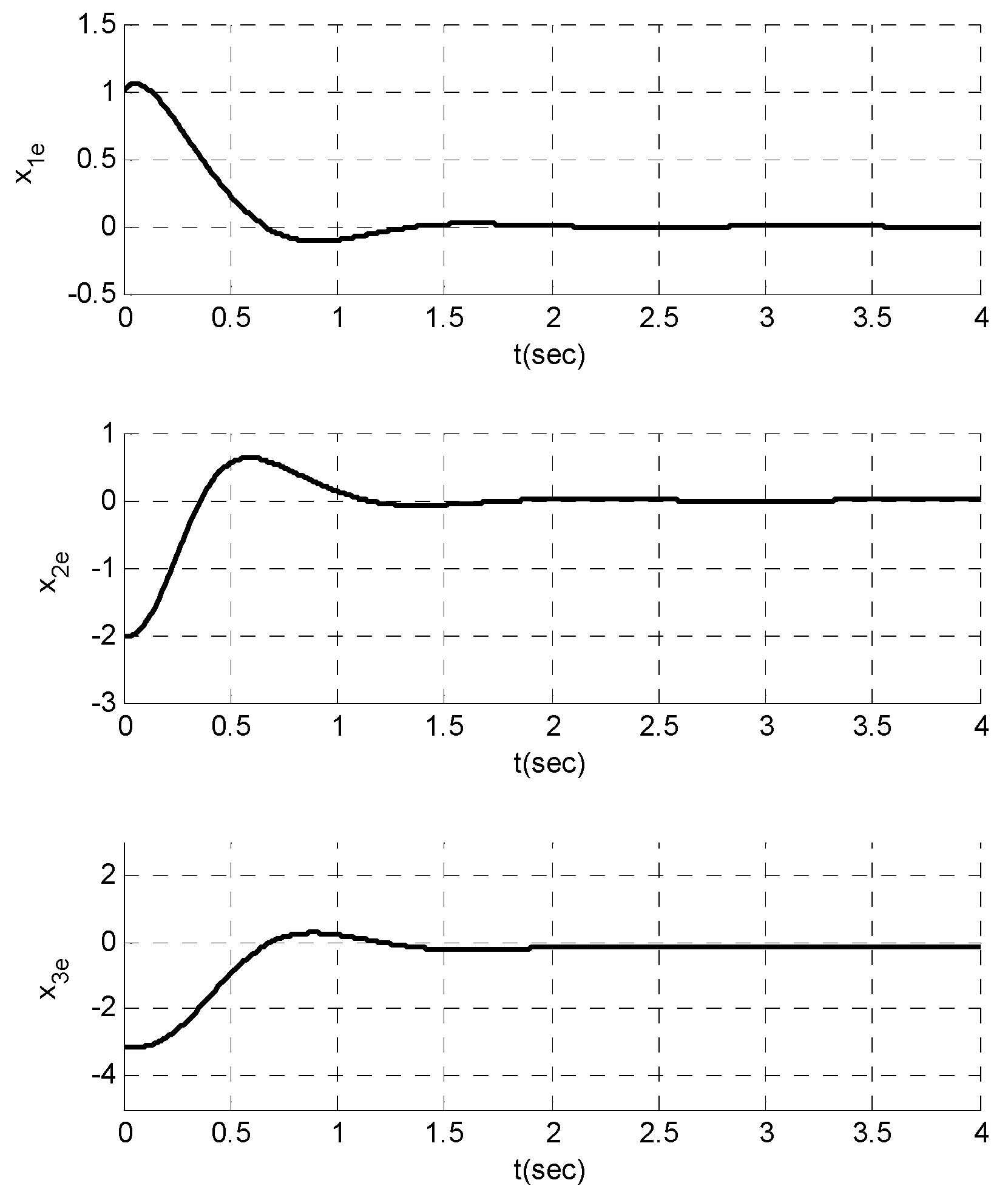 Symmetry 13 02367 g006