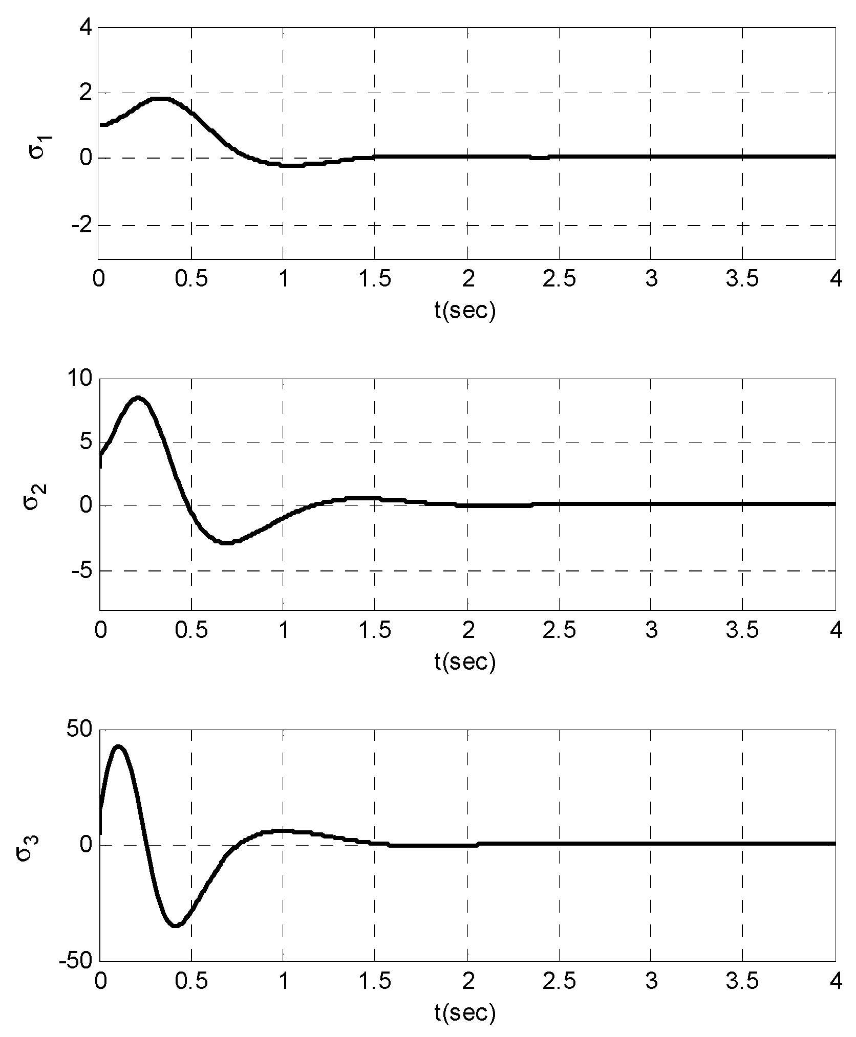 Symmetry 13 02367 g007