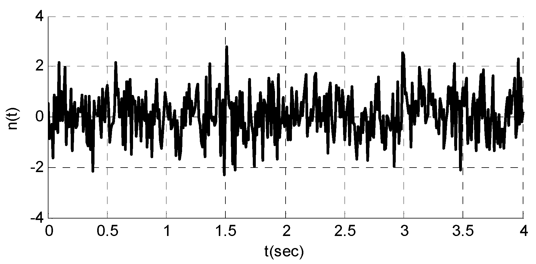 Symmetry 13 02367 g009