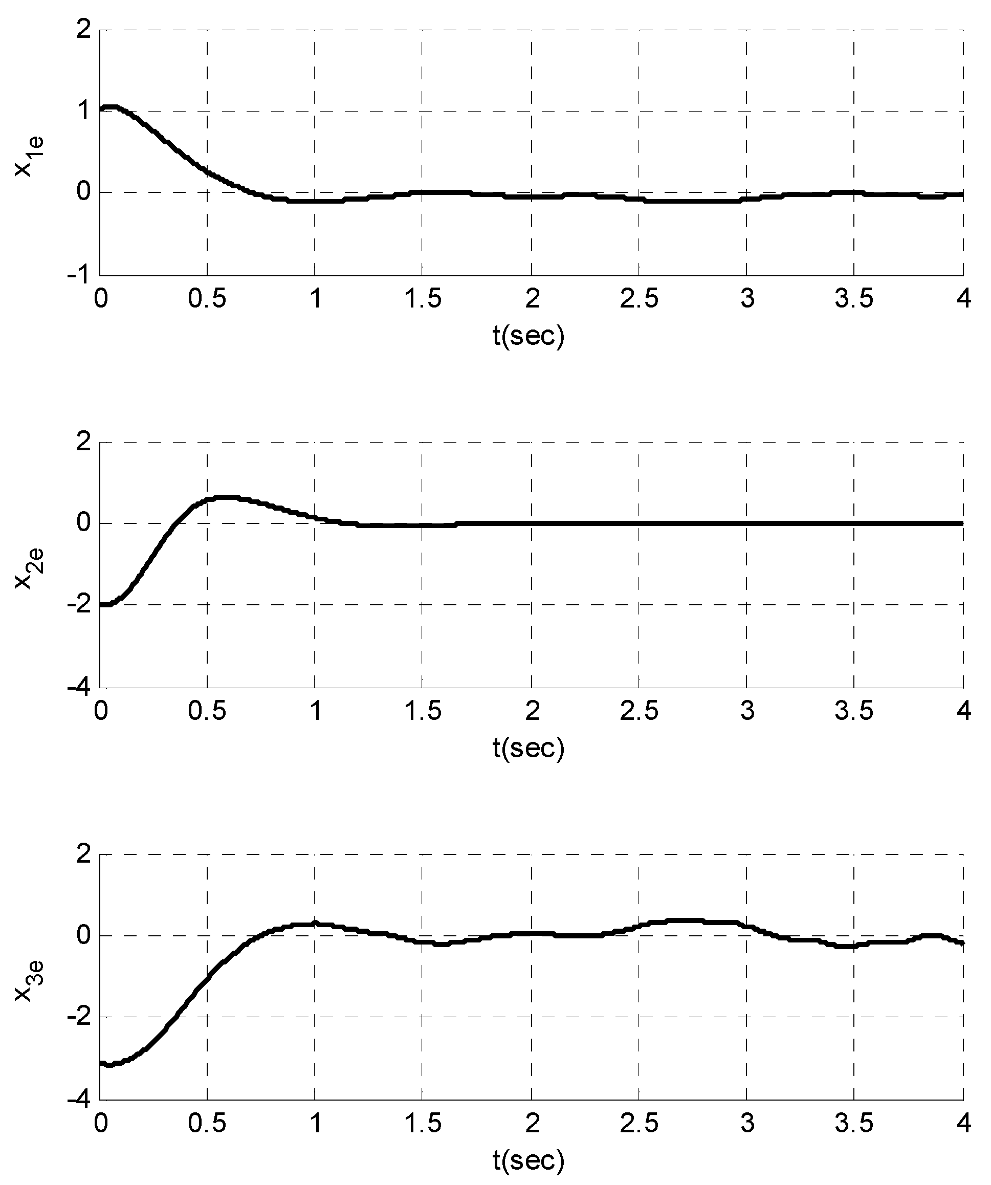 Symmetry 13 02367 g010