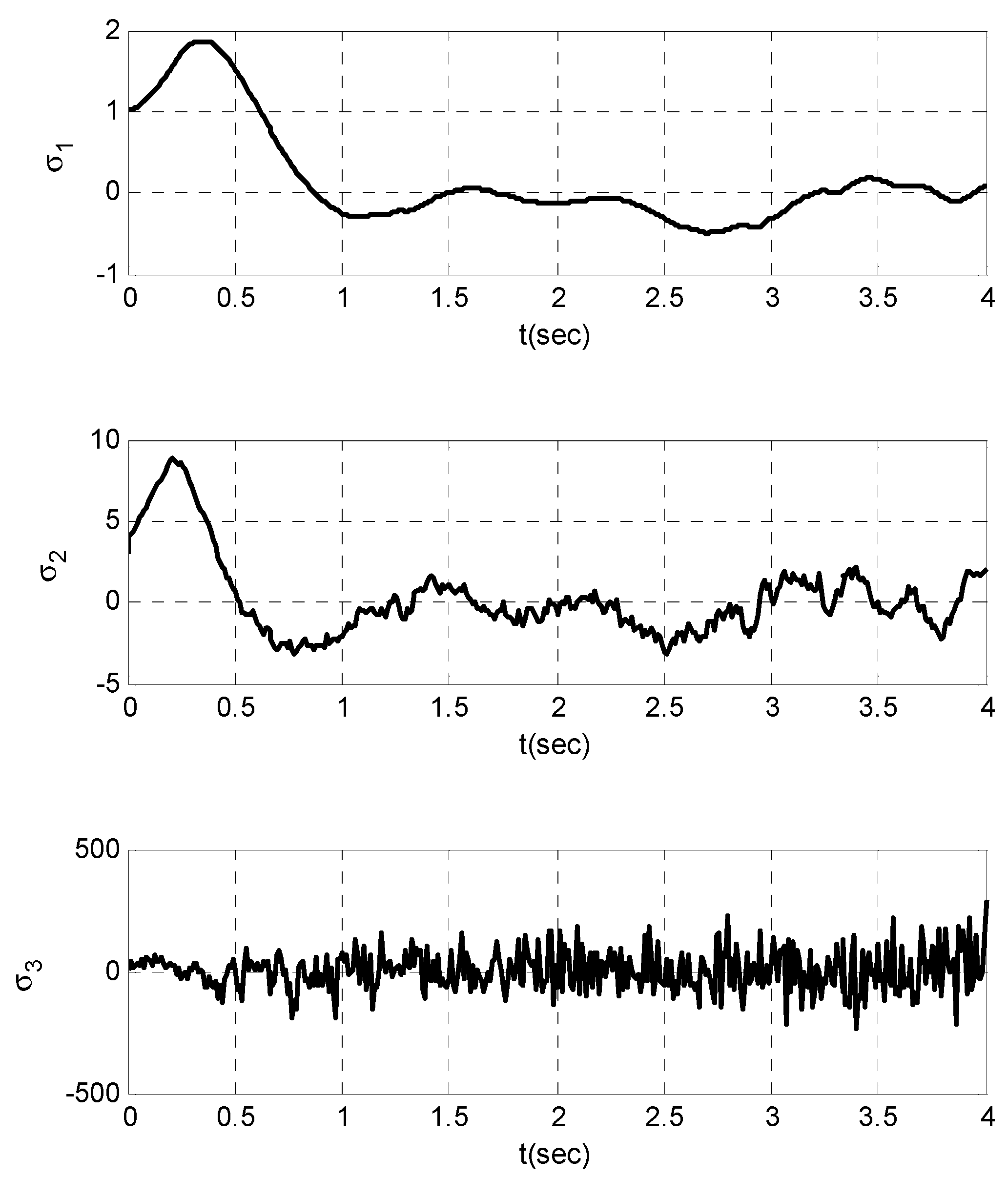 Symmetry 13 02367 g011