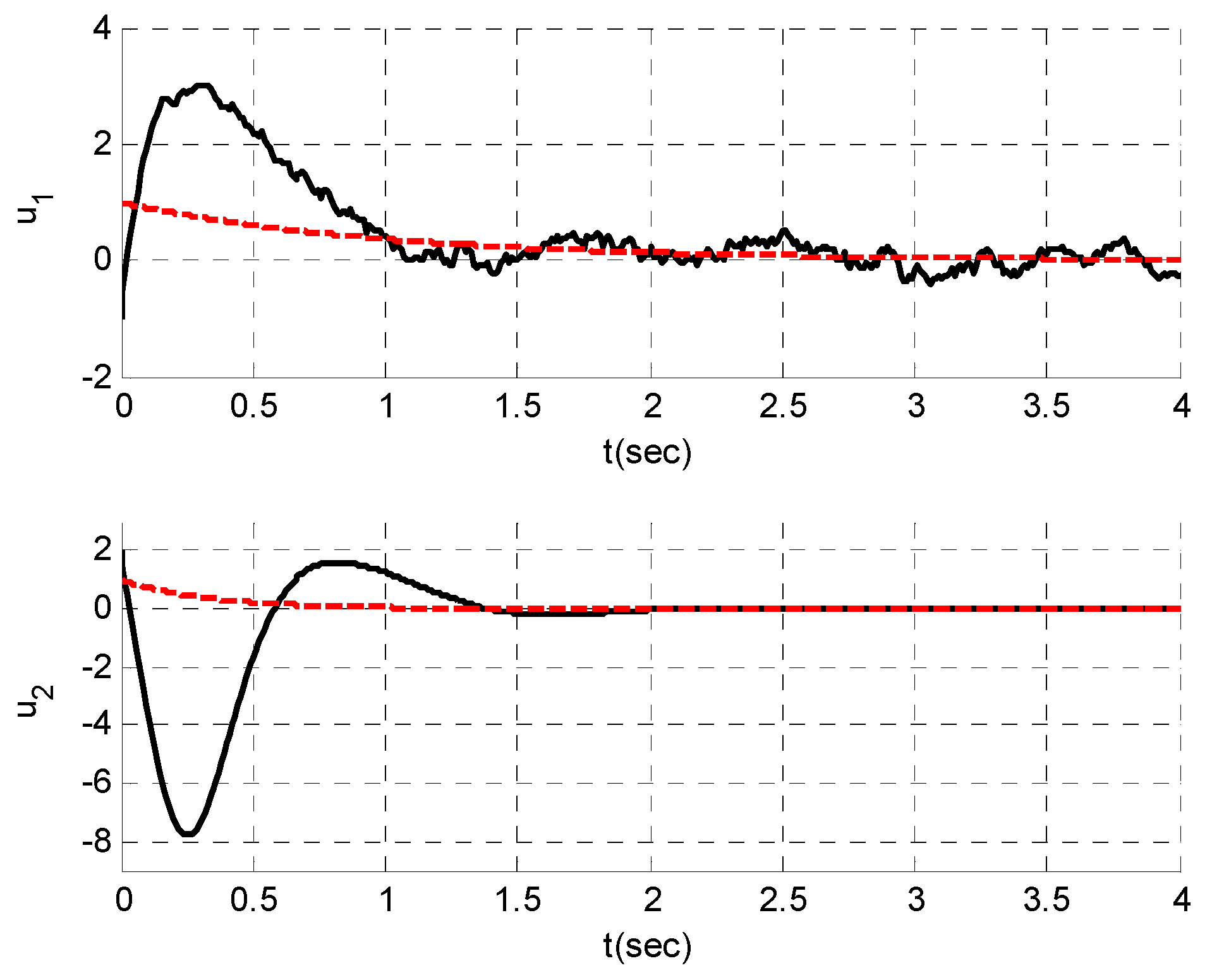 Symmetry 13 02367 g012