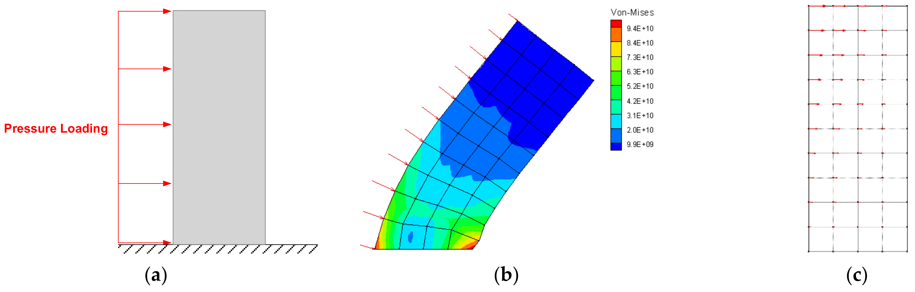 Symmetry 13 02373 g004