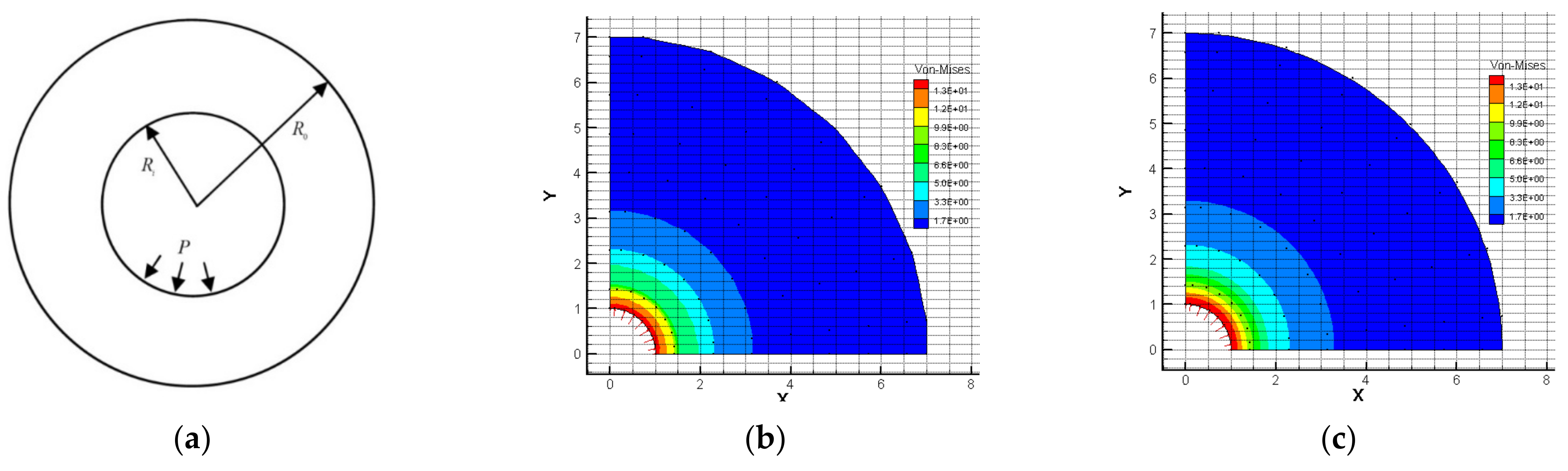 Symmetry 13 02373 g006