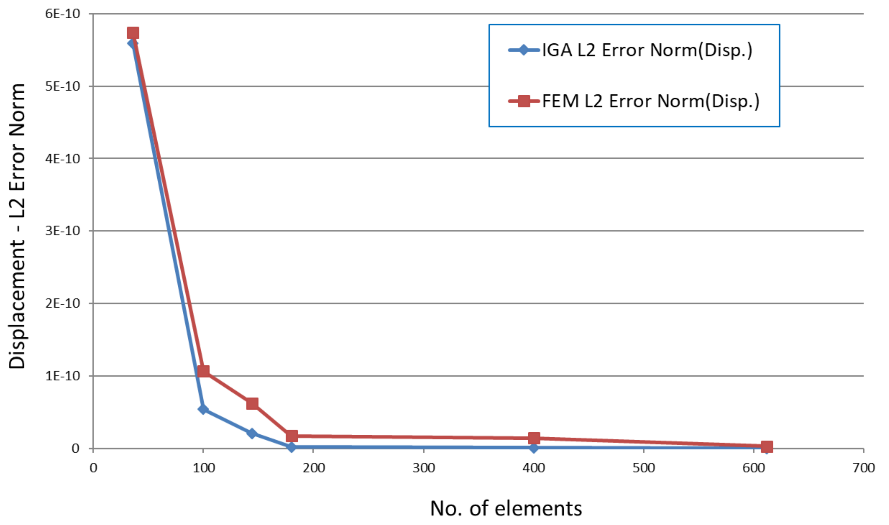 Symmetry 13 02373 g007