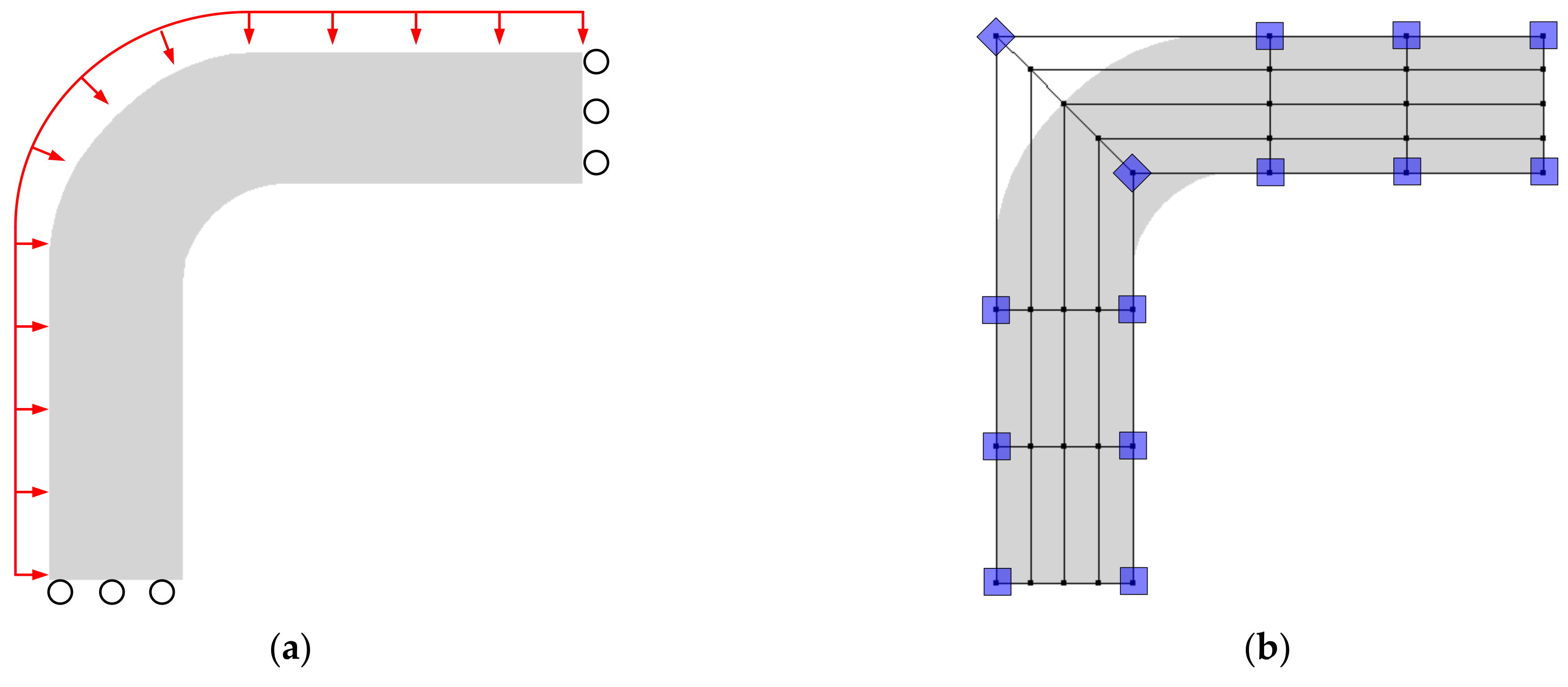 Symmetry 13 02373 g009