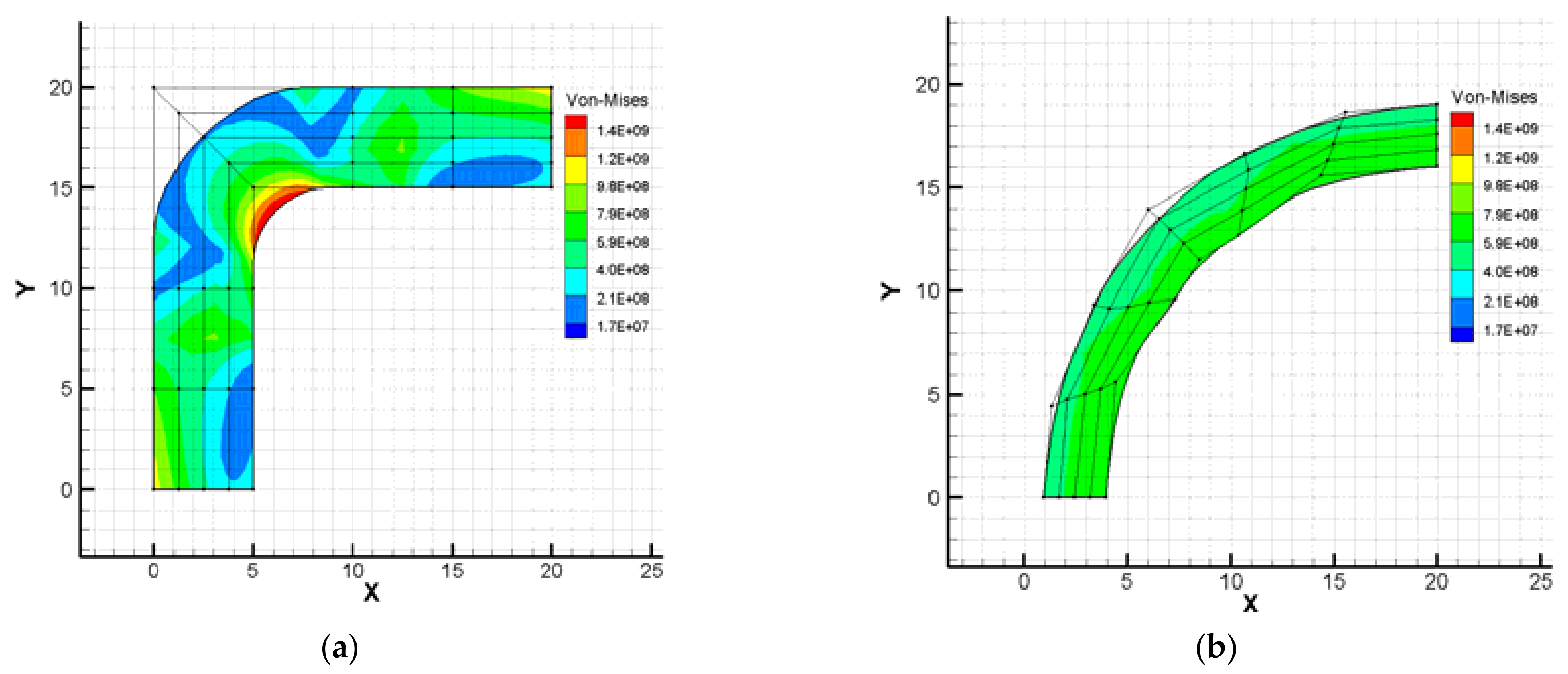 Symmetry 13 02373 g010