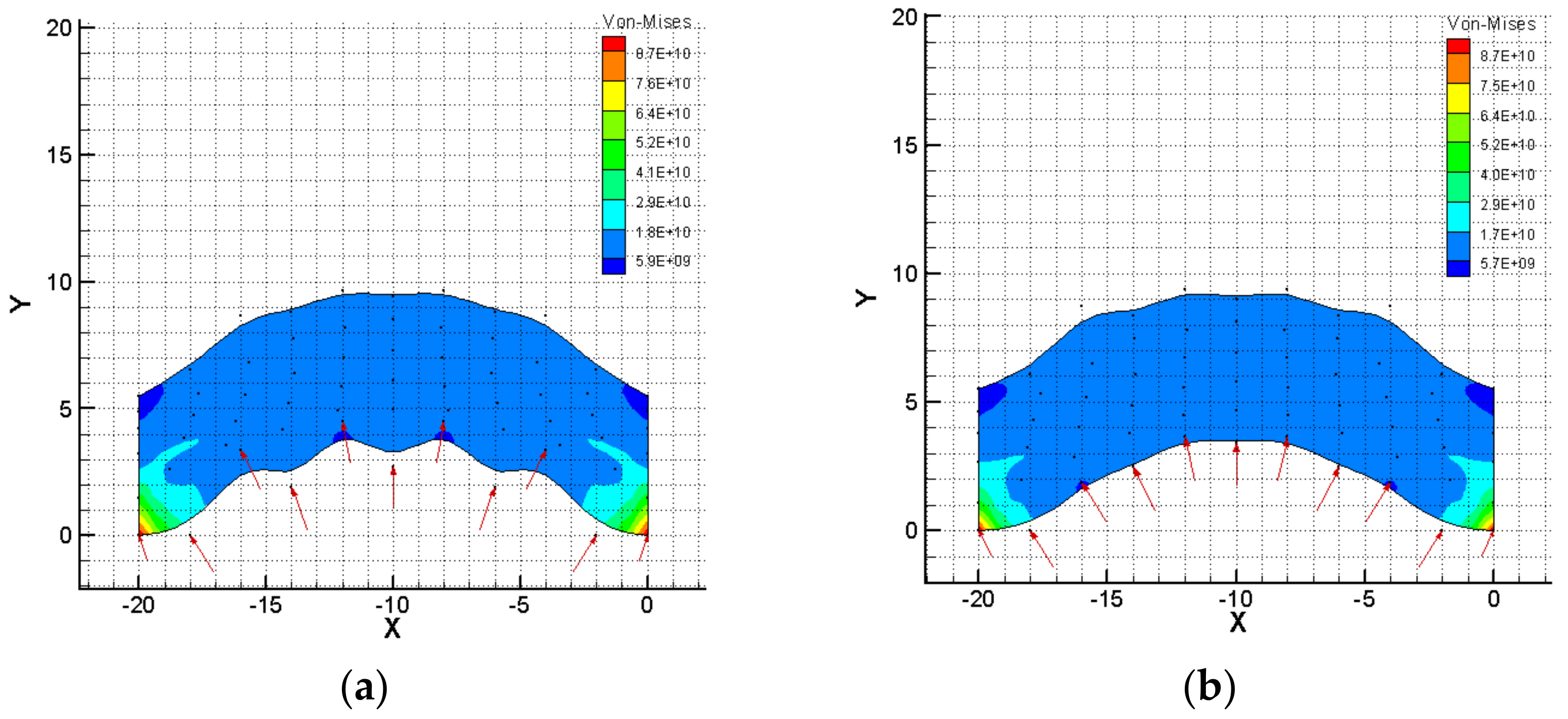 Symmetry 13 02373 g013