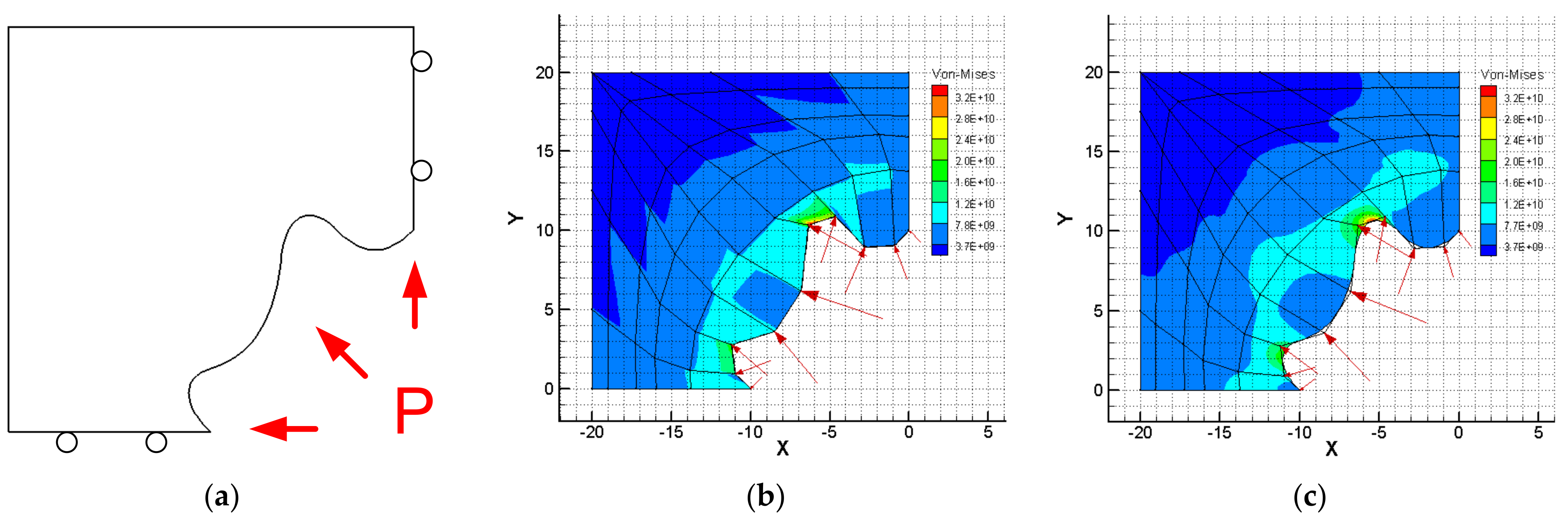 Symmetry 13 02373 g015