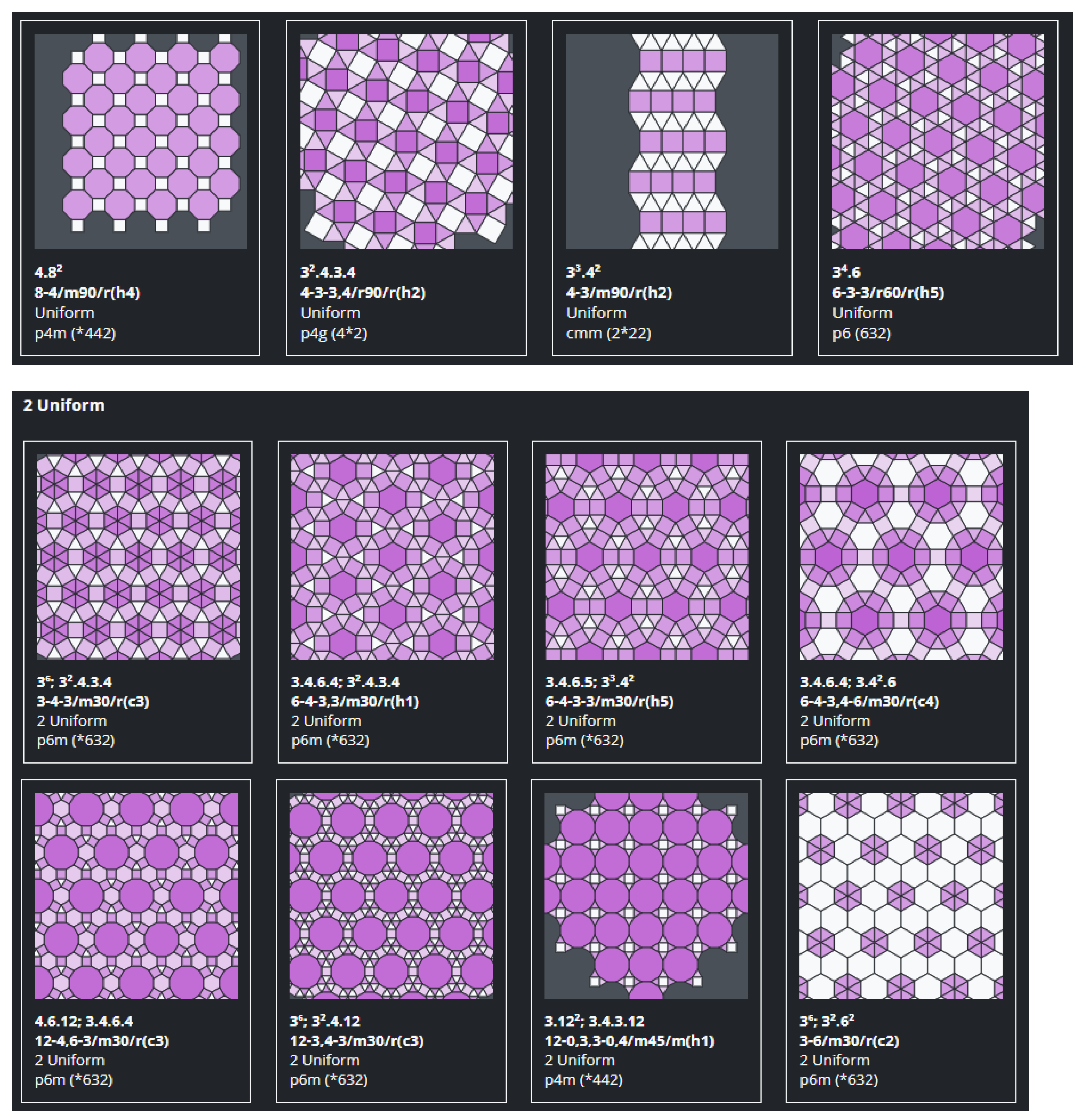 Symmetry 13 02376 i002