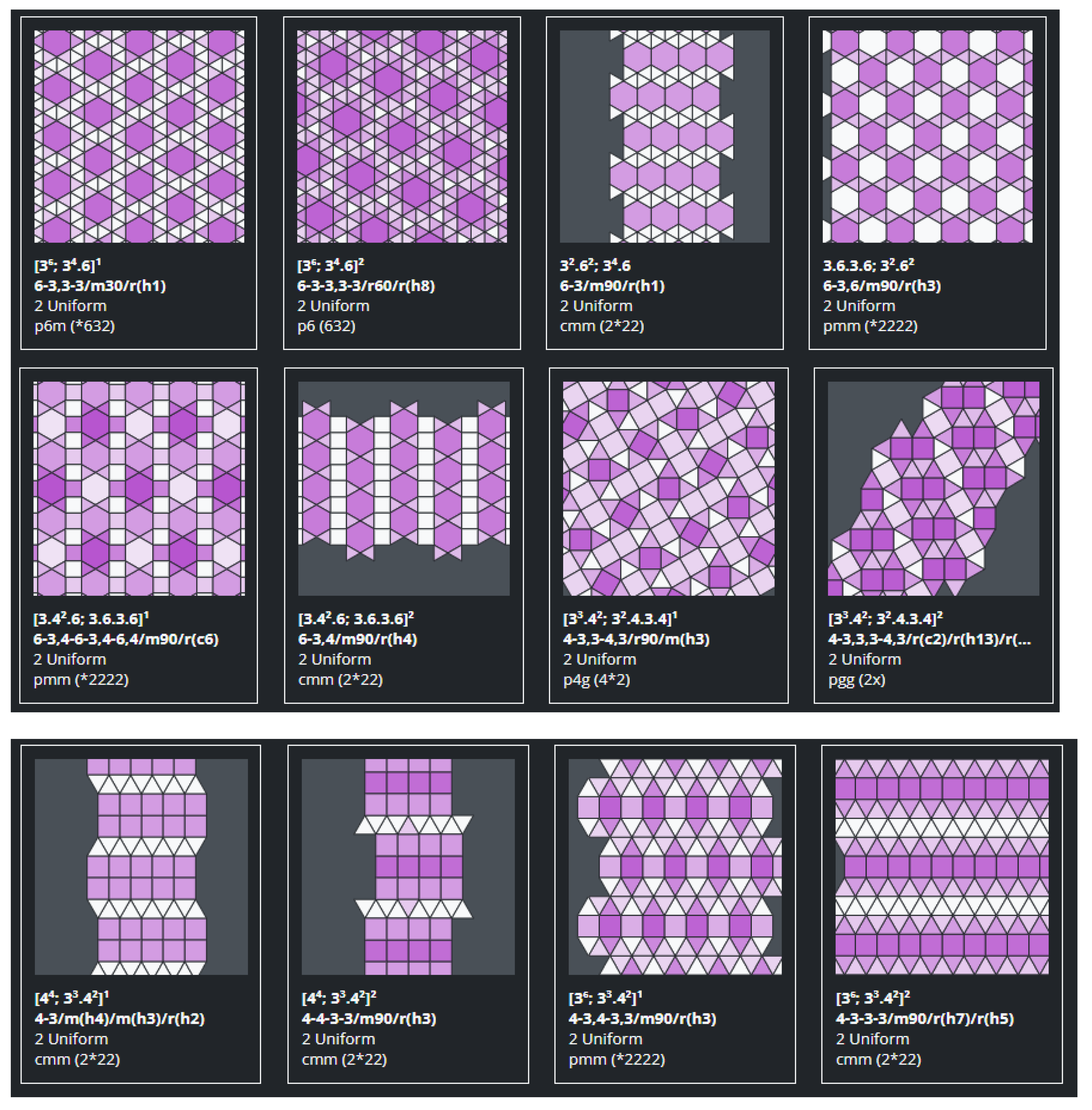 Symmetry 13 02376 i003
