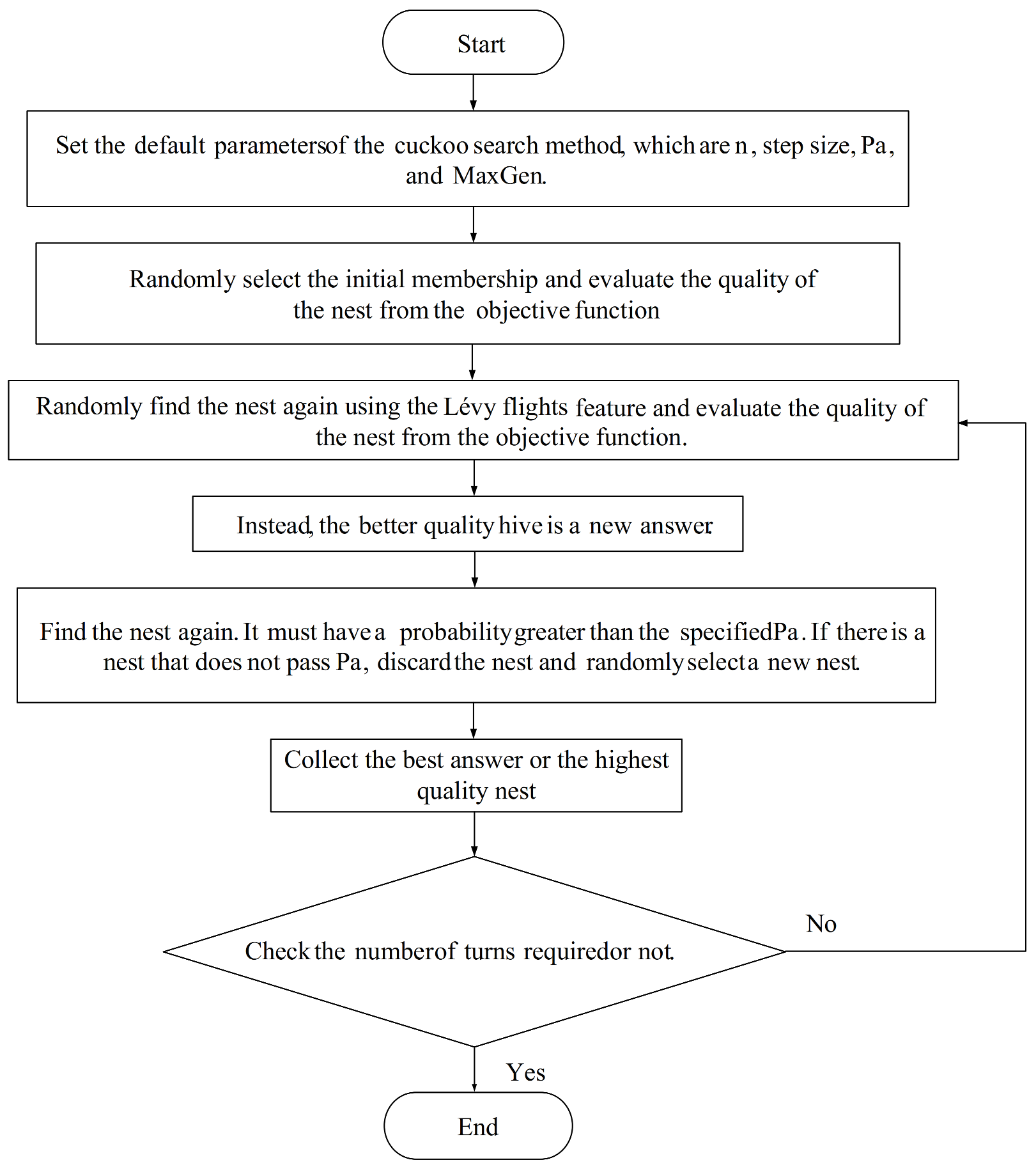 Symmetry 13 02378 g003