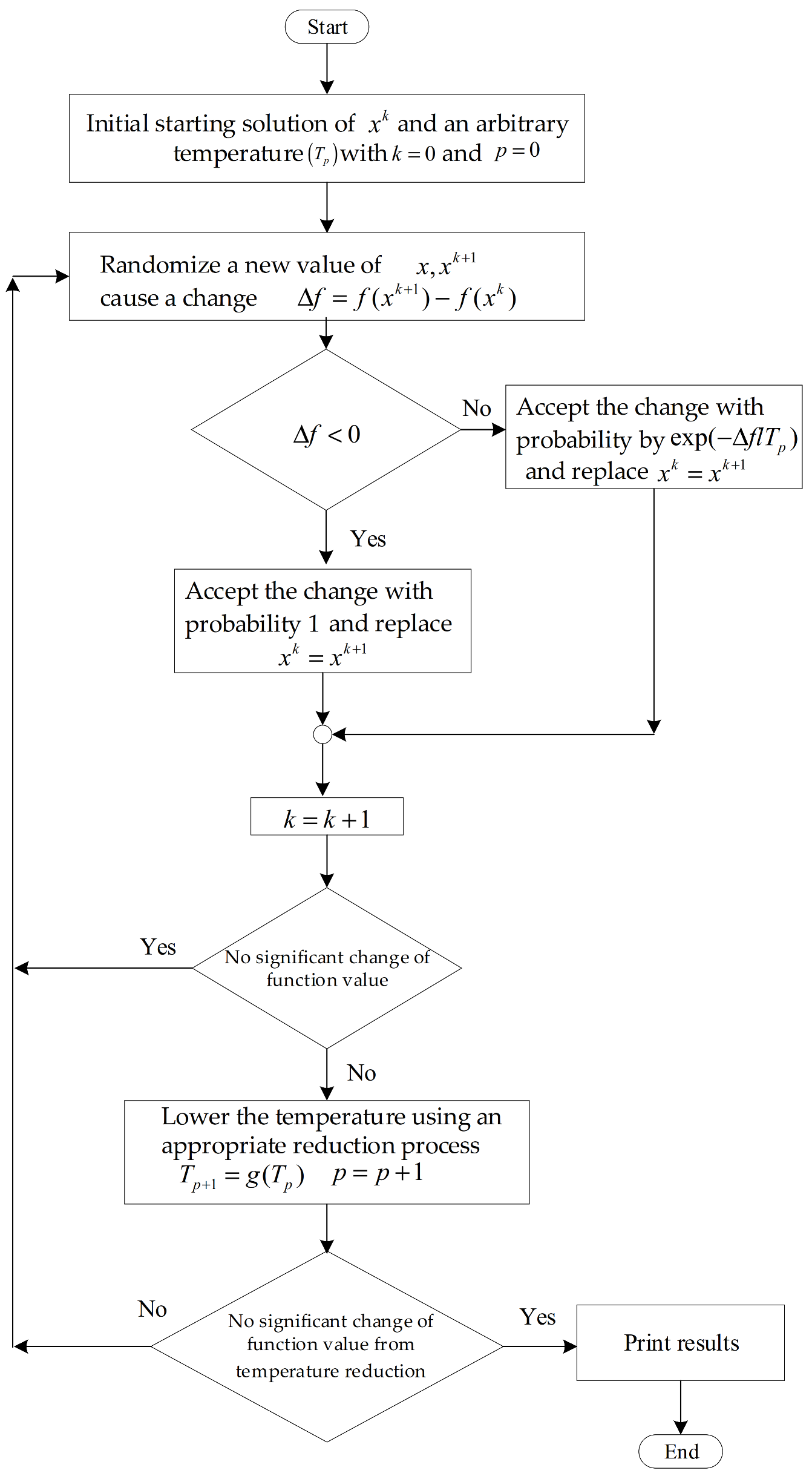 Symmetry 13 02378 g005