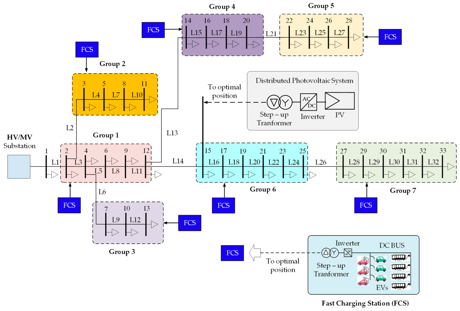 Symmetry 13 02378 g006