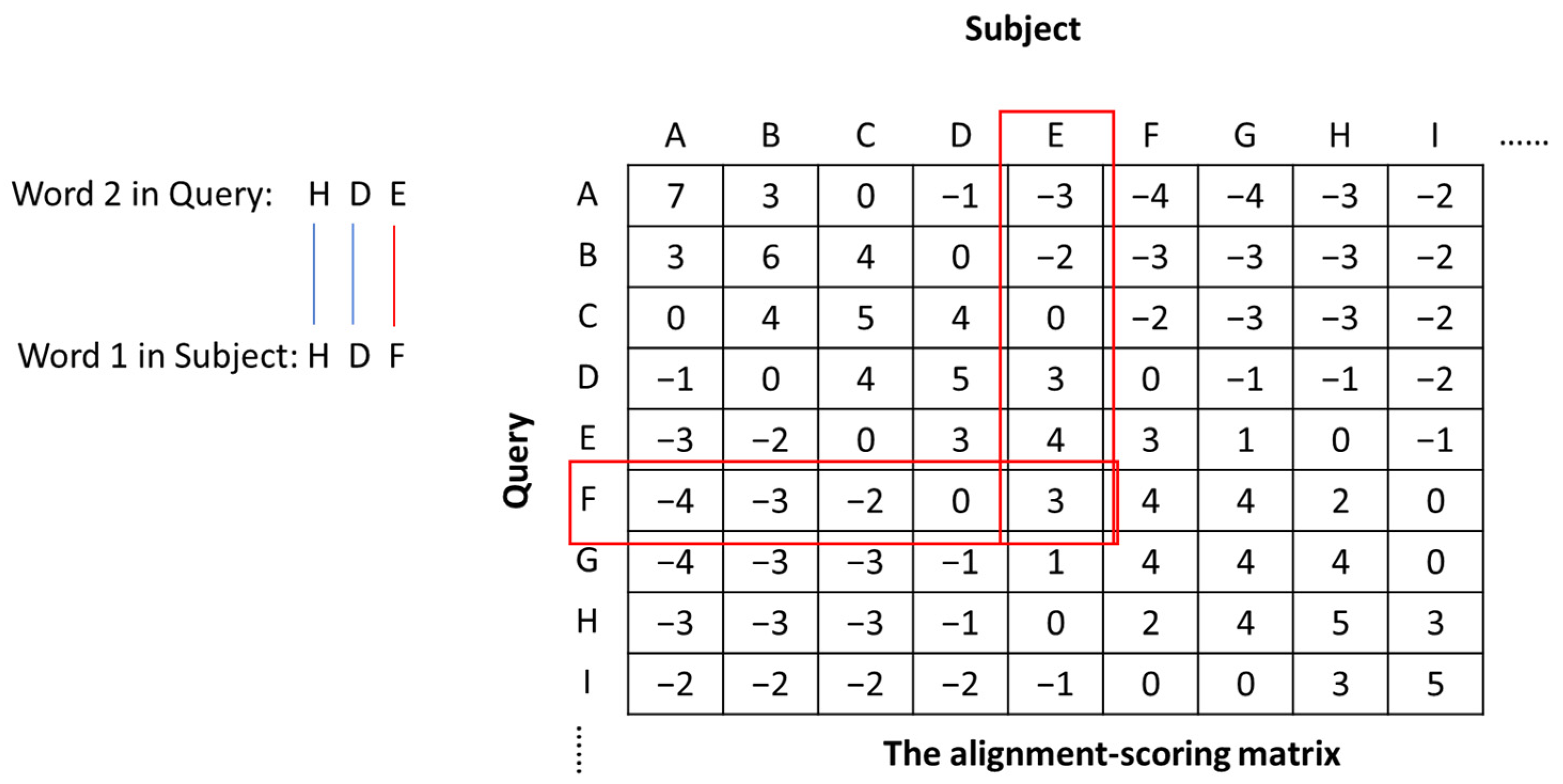 Symmetry 13 02385 g003