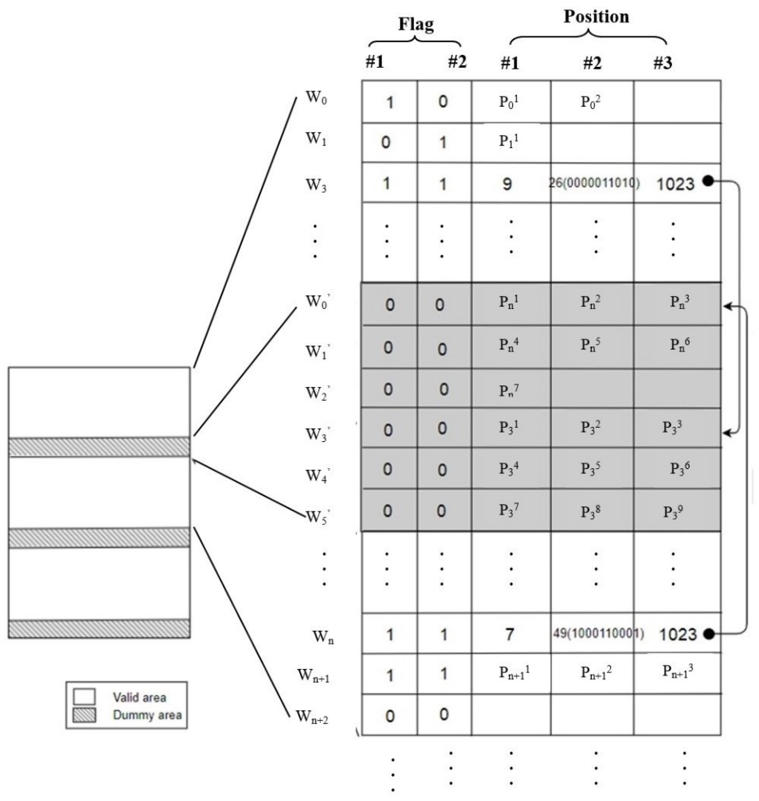 Symmetry 13 02385 g006