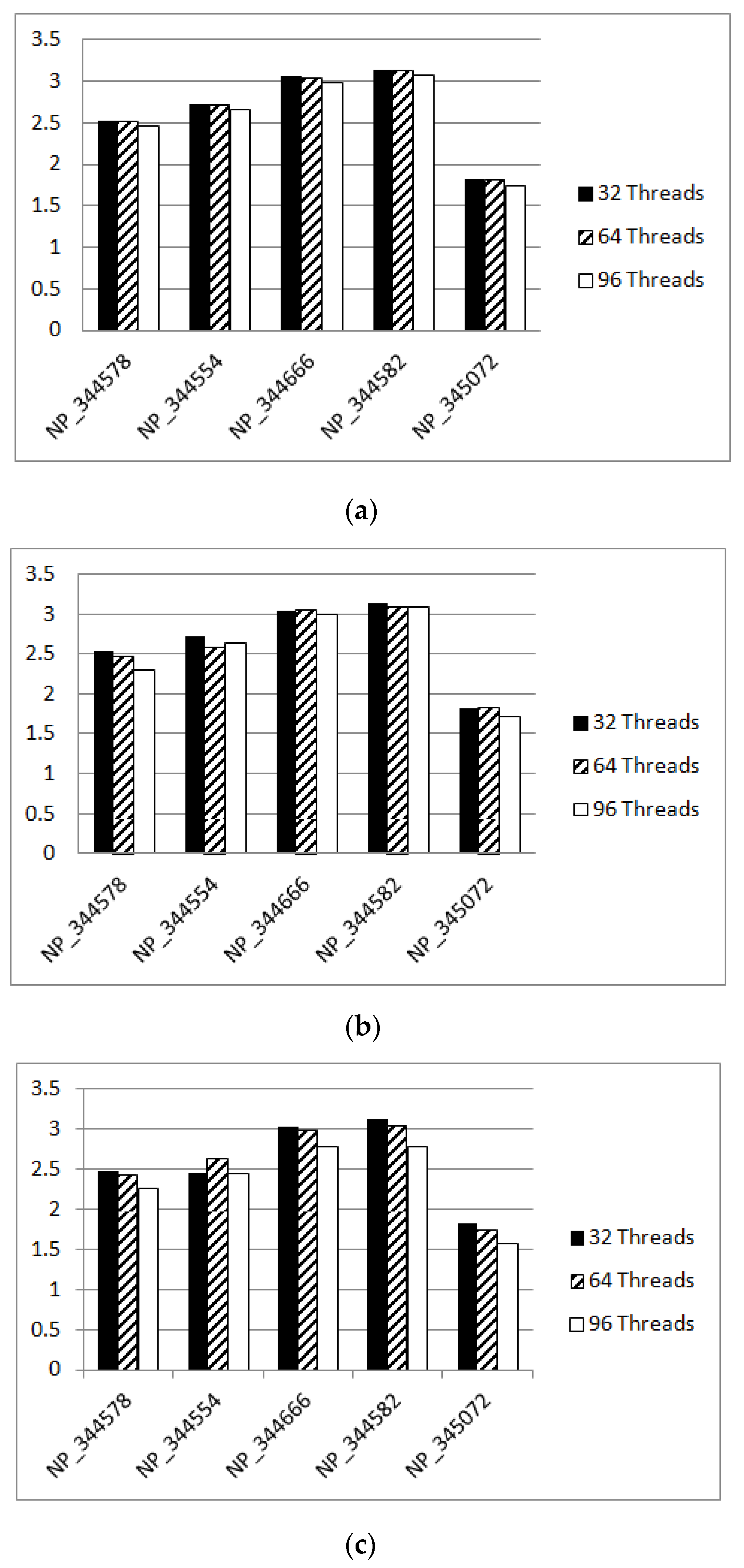 Symmetry 13 02385 g012