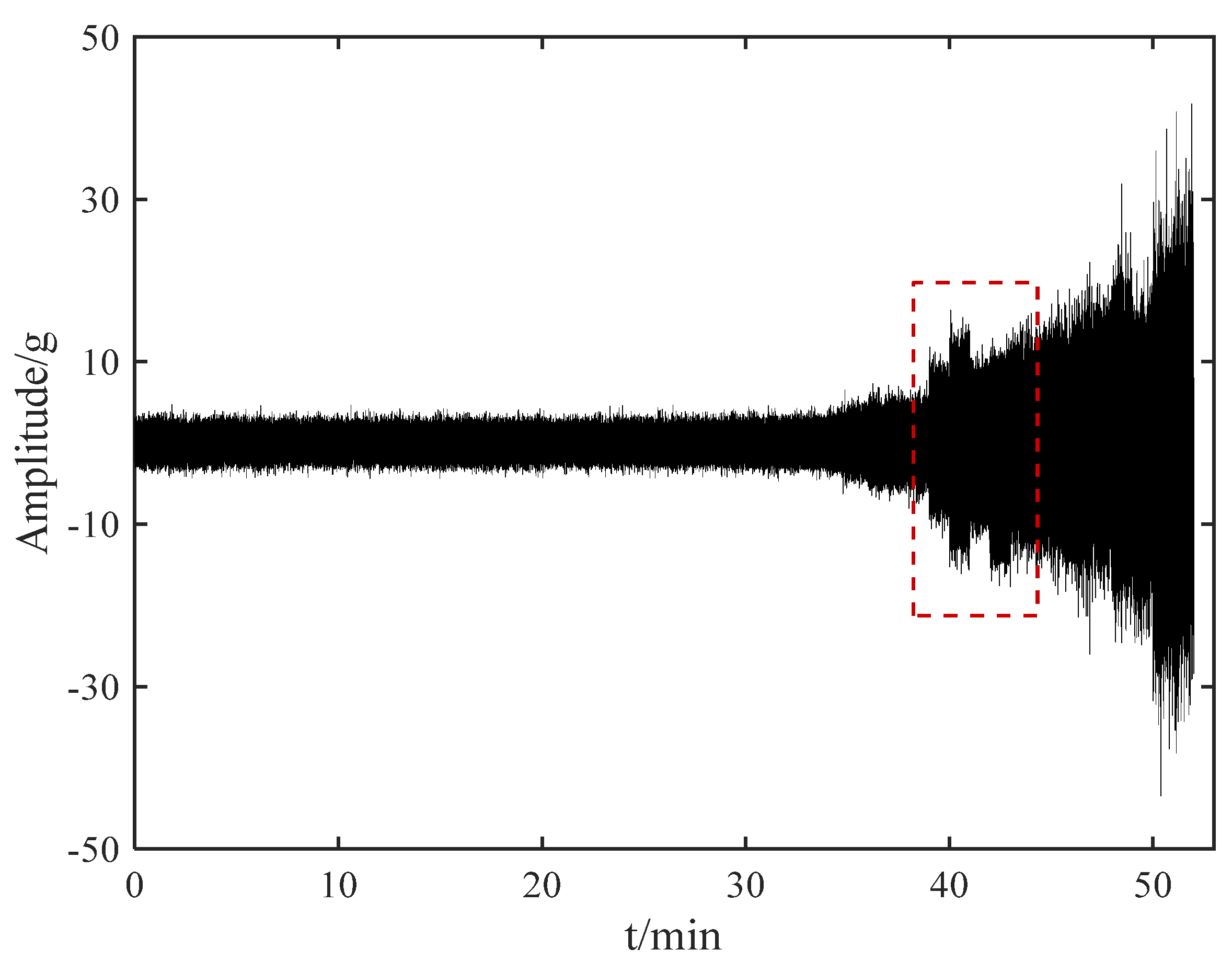 Symmetry 13 02386 g009