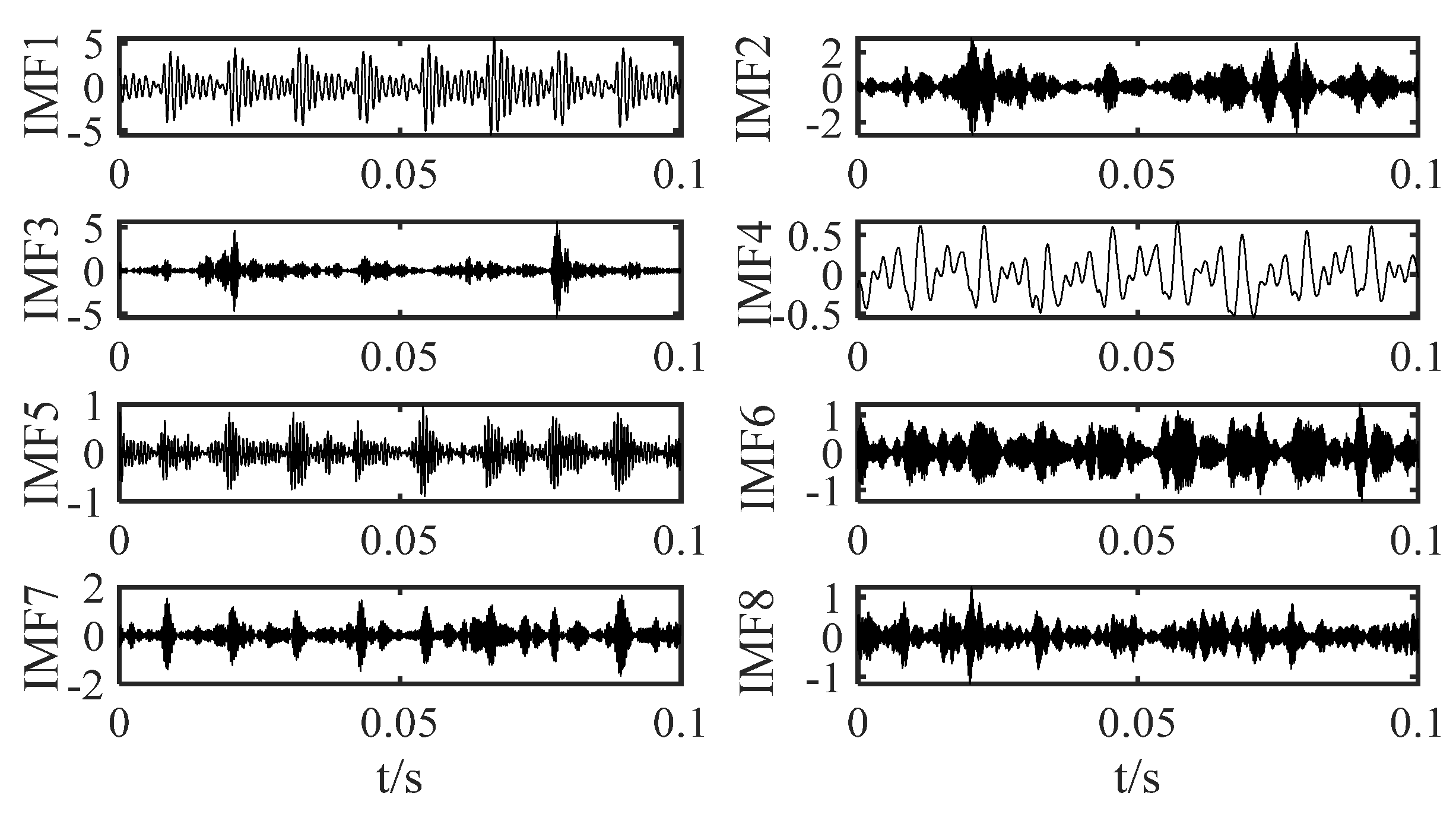 Symmetry 13 02386 g011