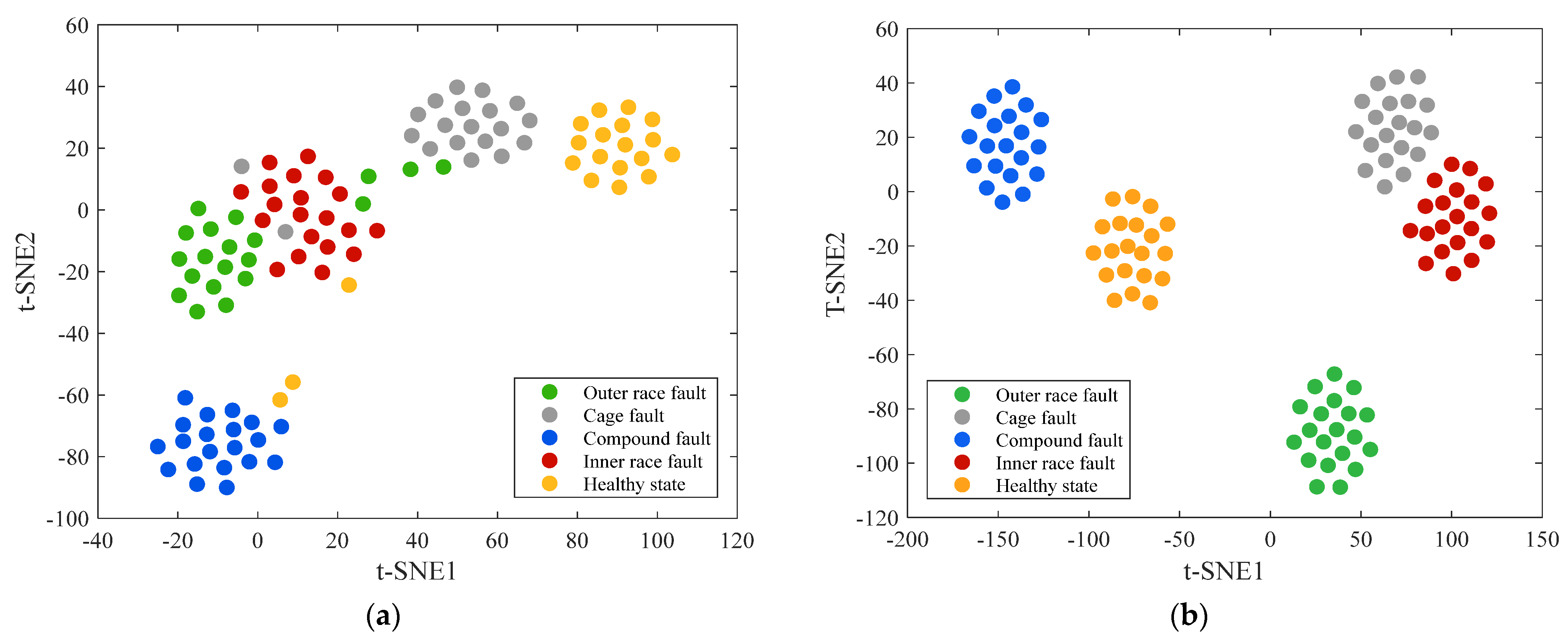 Symmetry 13 02386 g015