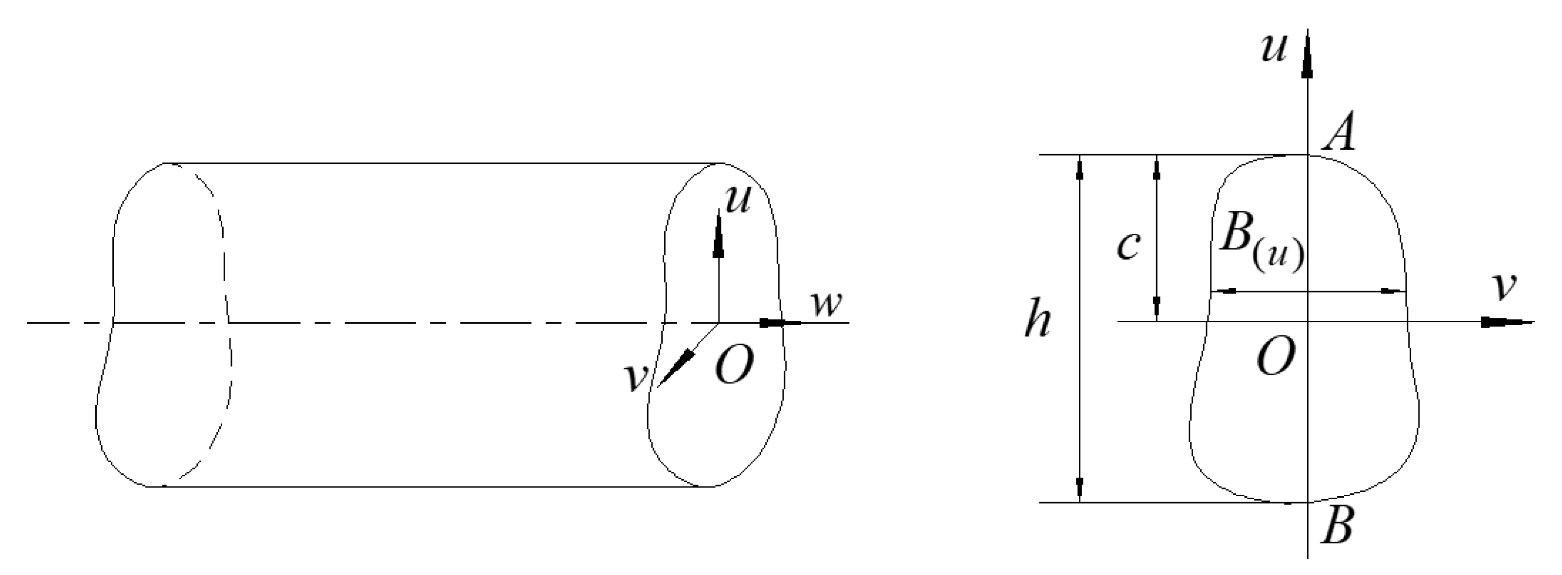 Symmetry 13 02389 g001