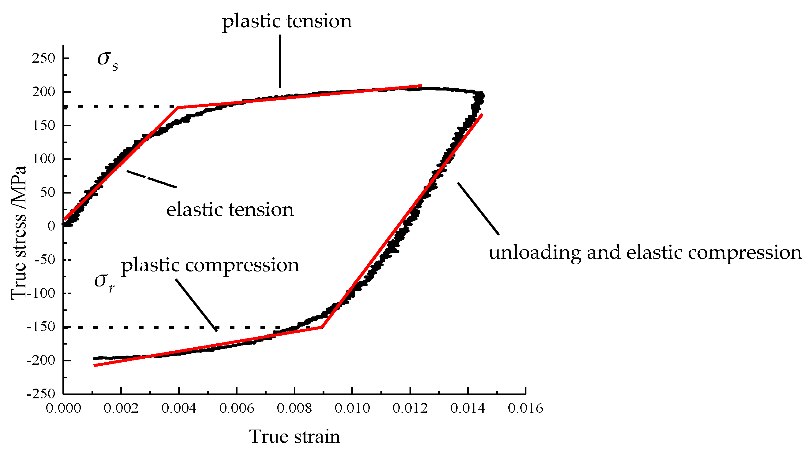 Symmetry 13 02389 g007