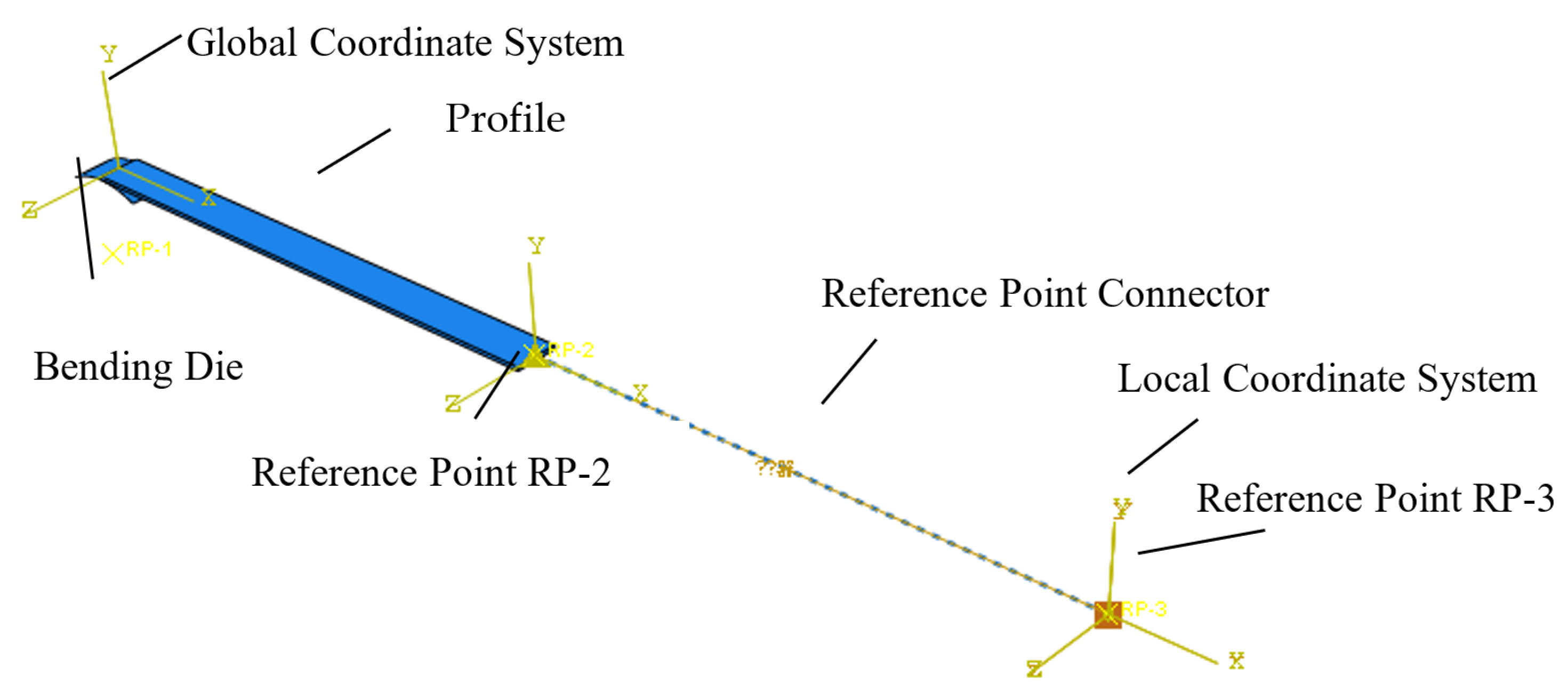 Symmetry 13 02389 g008