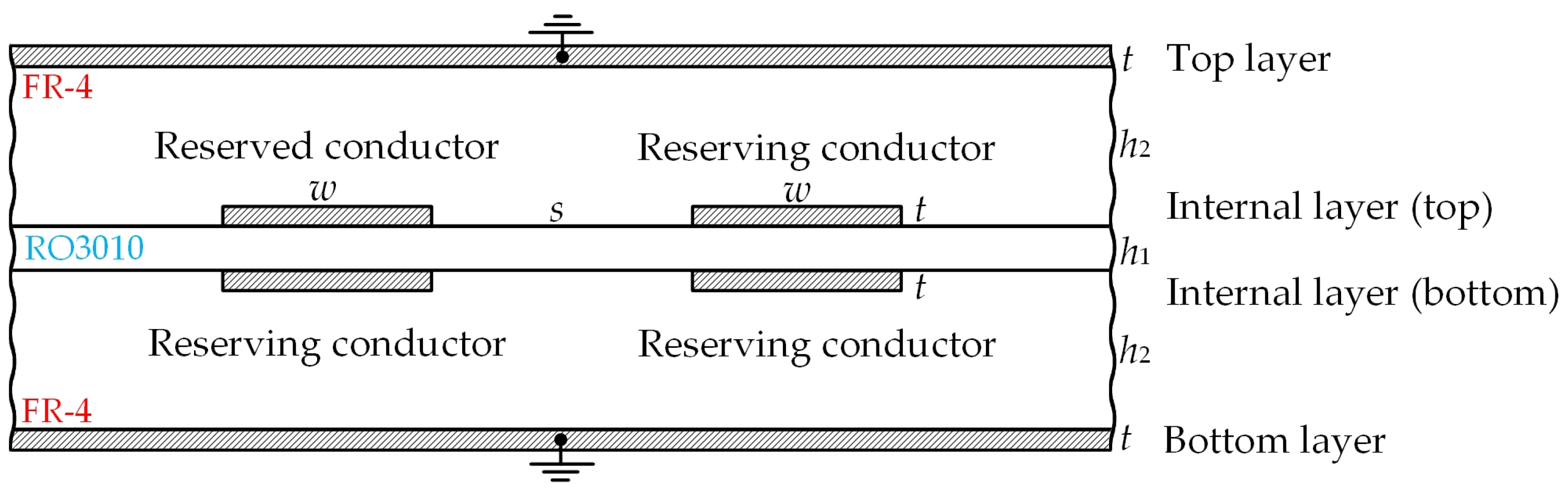 Symmetry 13 02390 g003