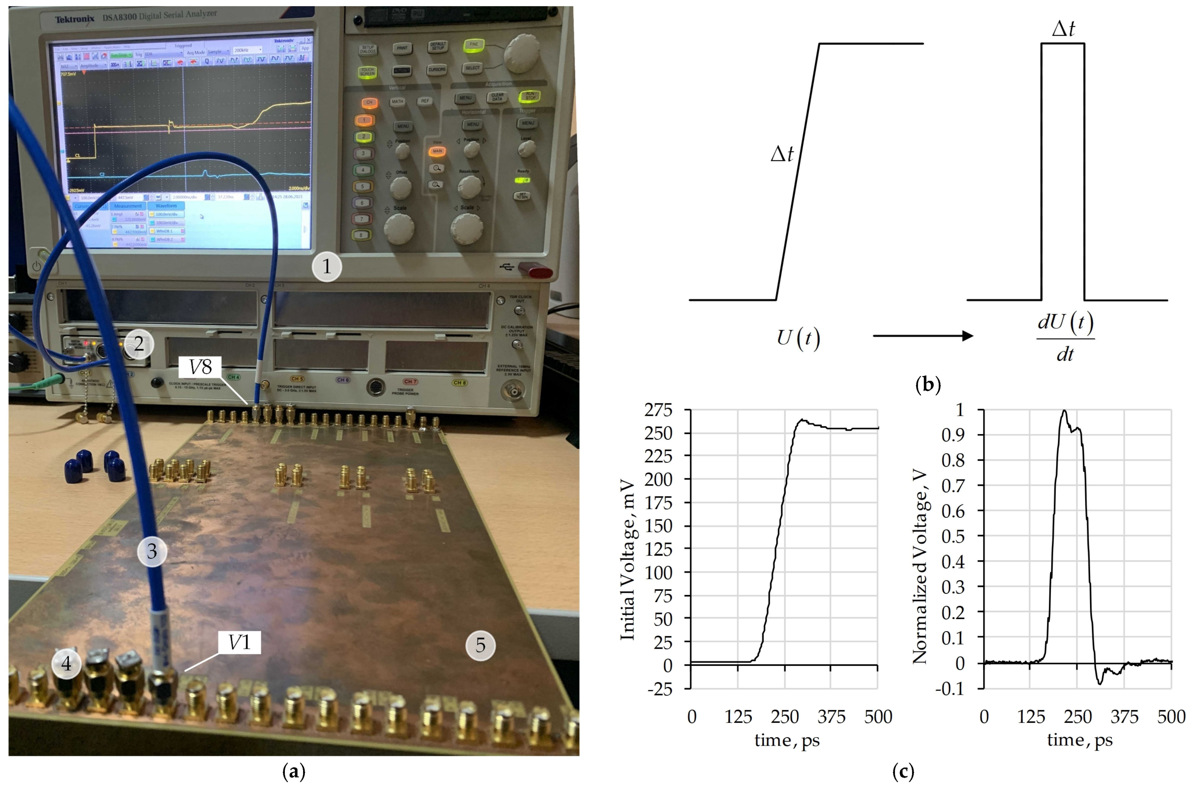 Symmetry 13 02390 g006