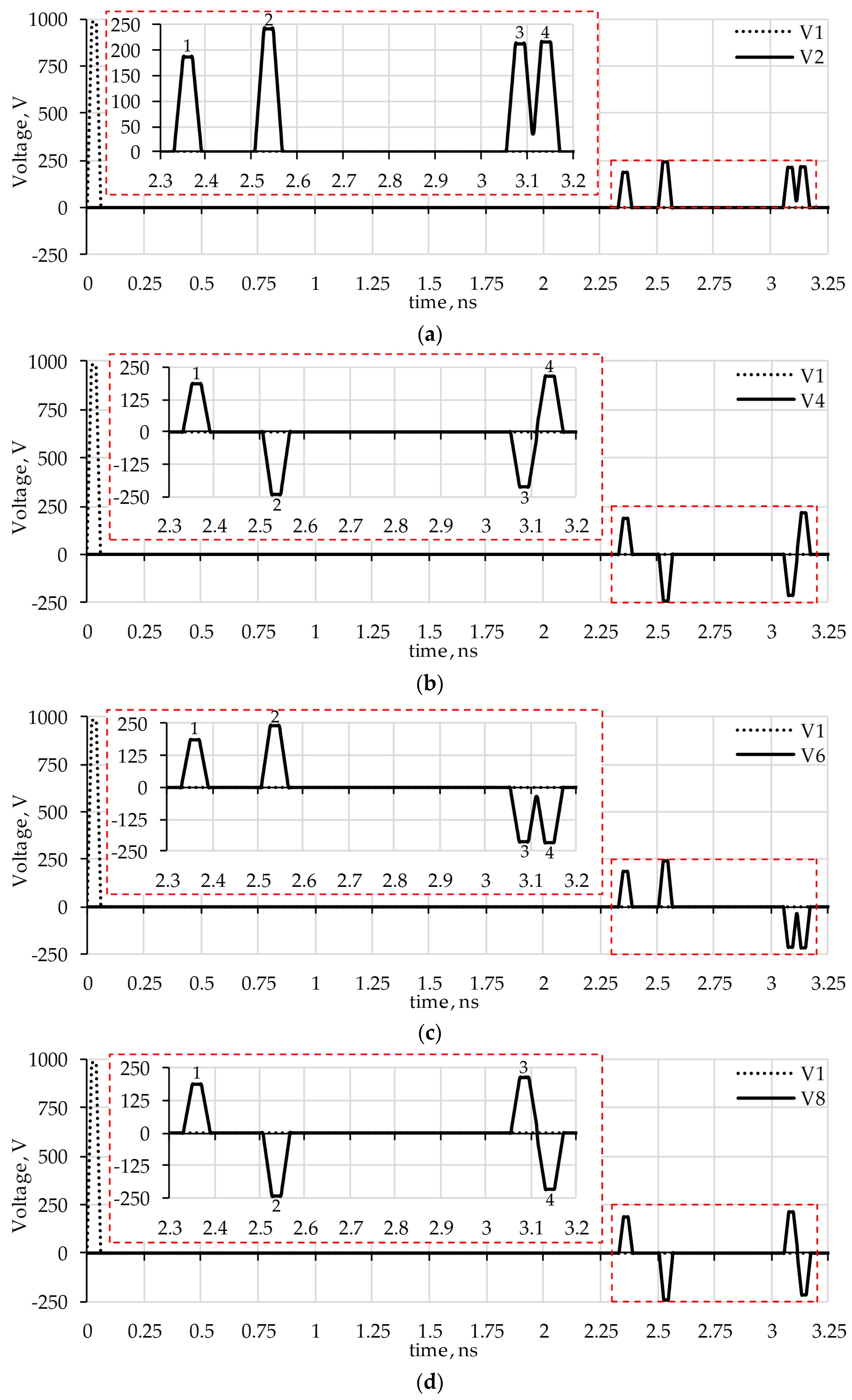Symmetry 13 02390 g0a1