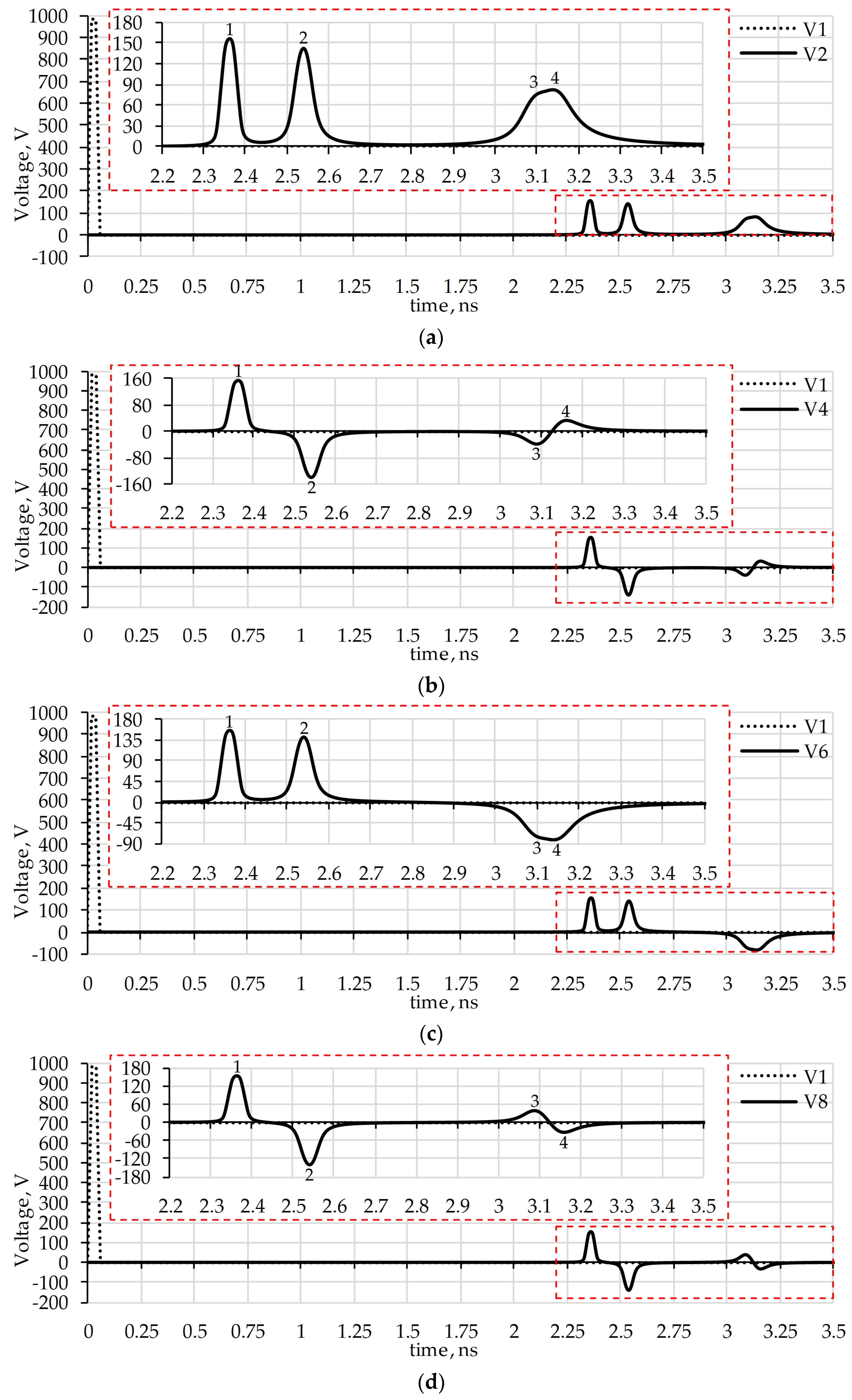 Symmetry 13 02390 g0a2