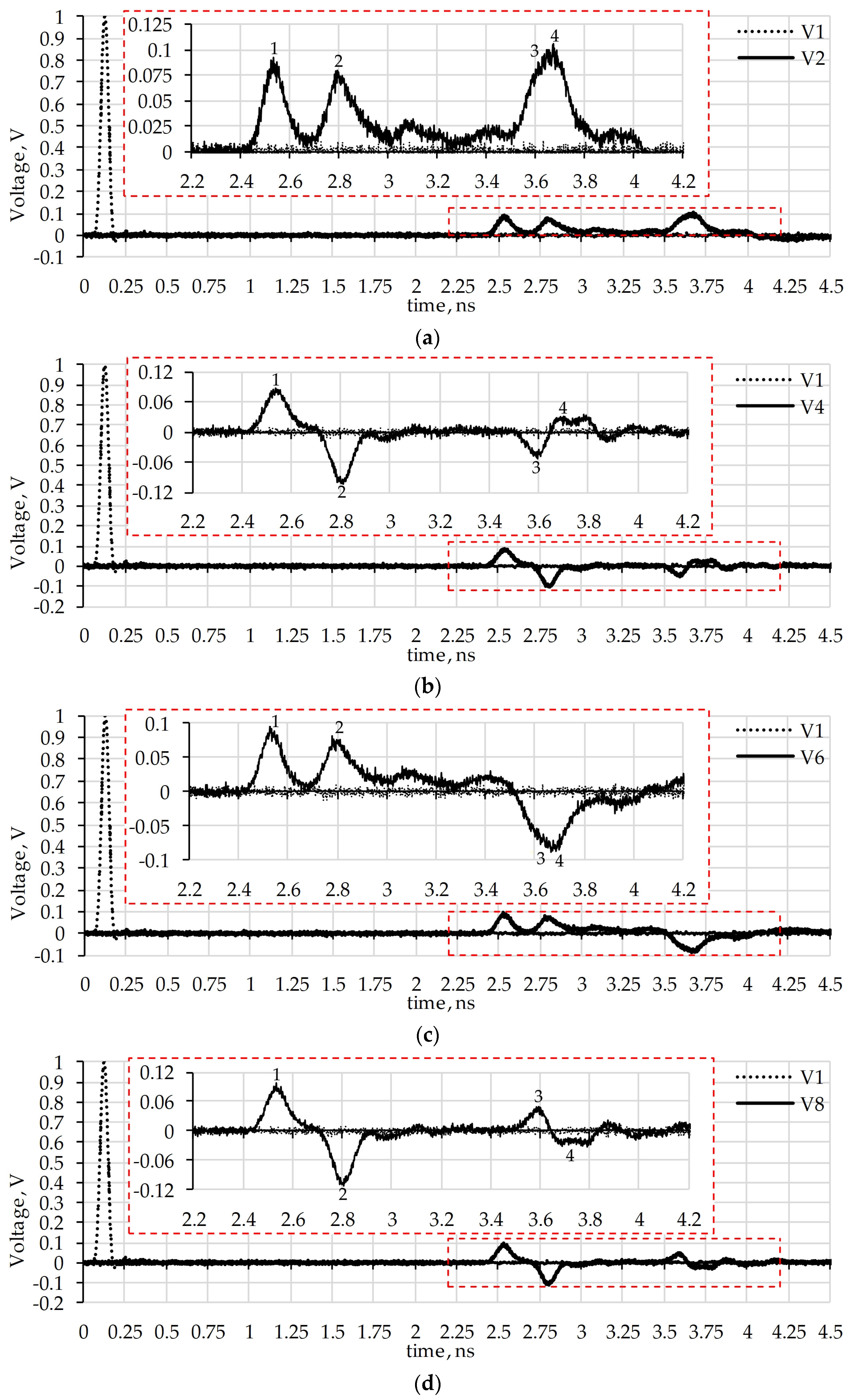 Symmetry 13 02390 g0a3