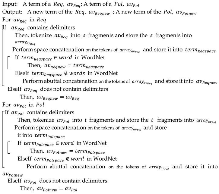 Symmetry 13 02394 i001
