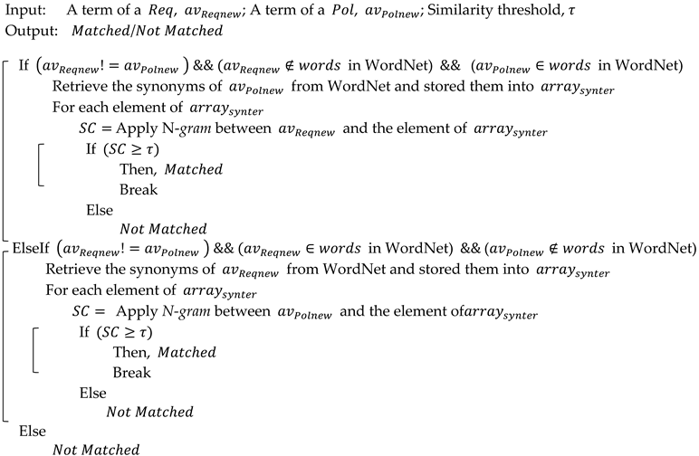 Symmetry 13 02394 i005