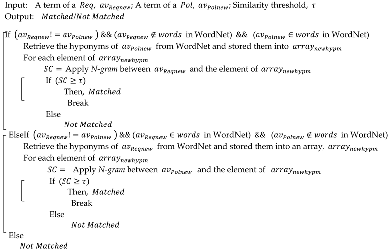 Symmetry 13 02394 i006