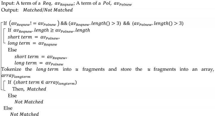 Symmetry 13 02394 i008