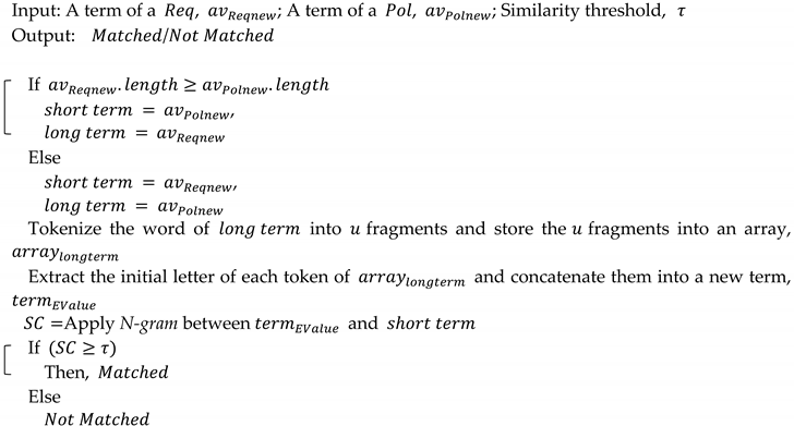 Symmetry 13 02394 i009