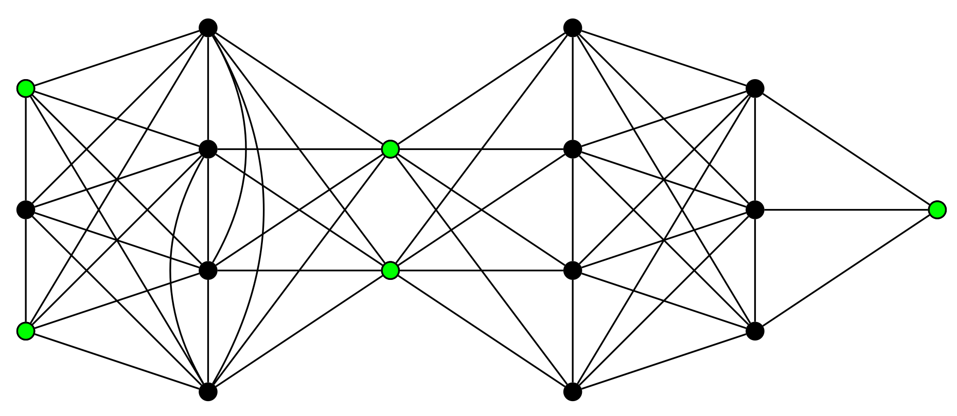 Symmetry 13 02399 g006